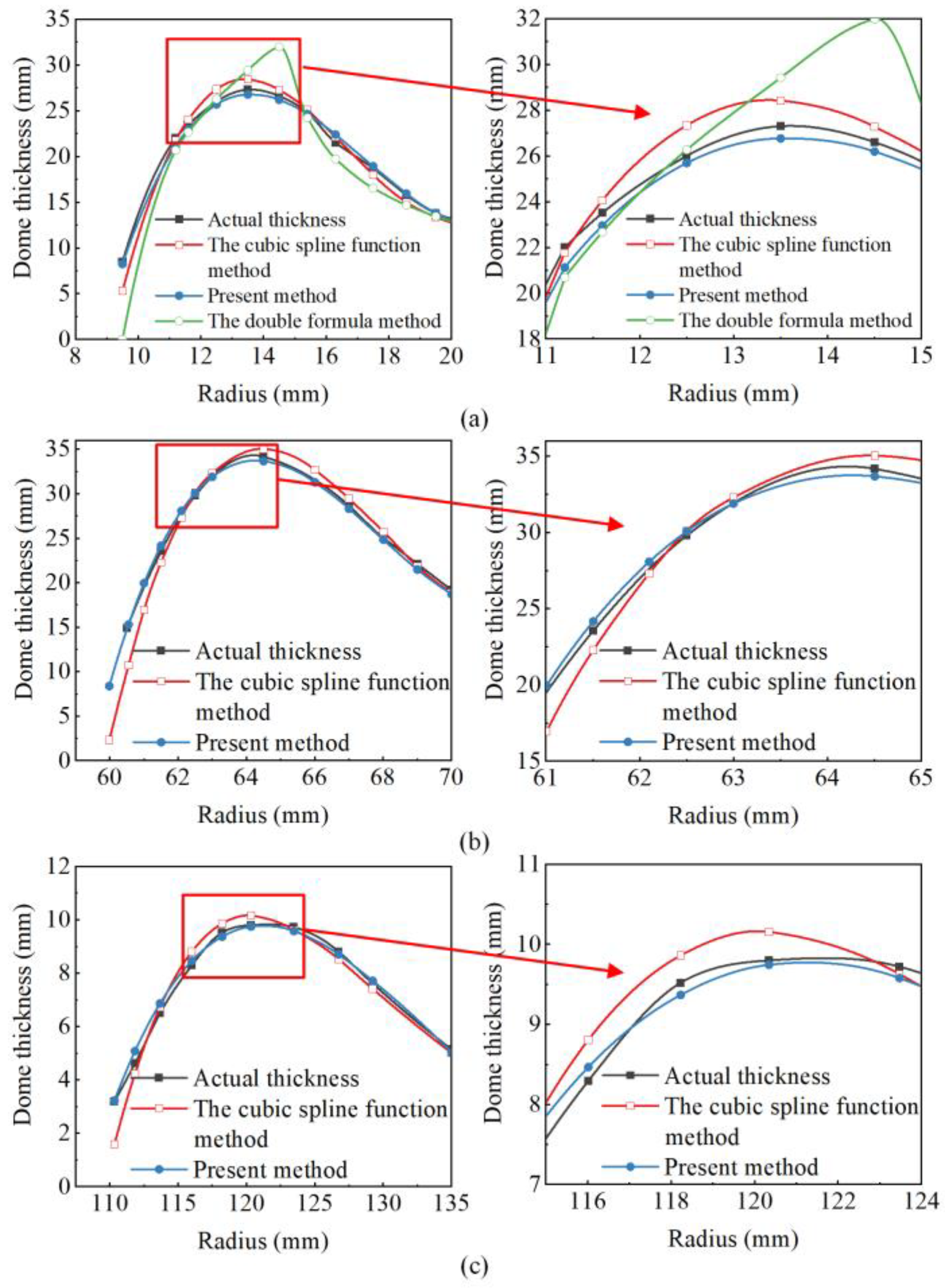 Polymers 14 00902 g003