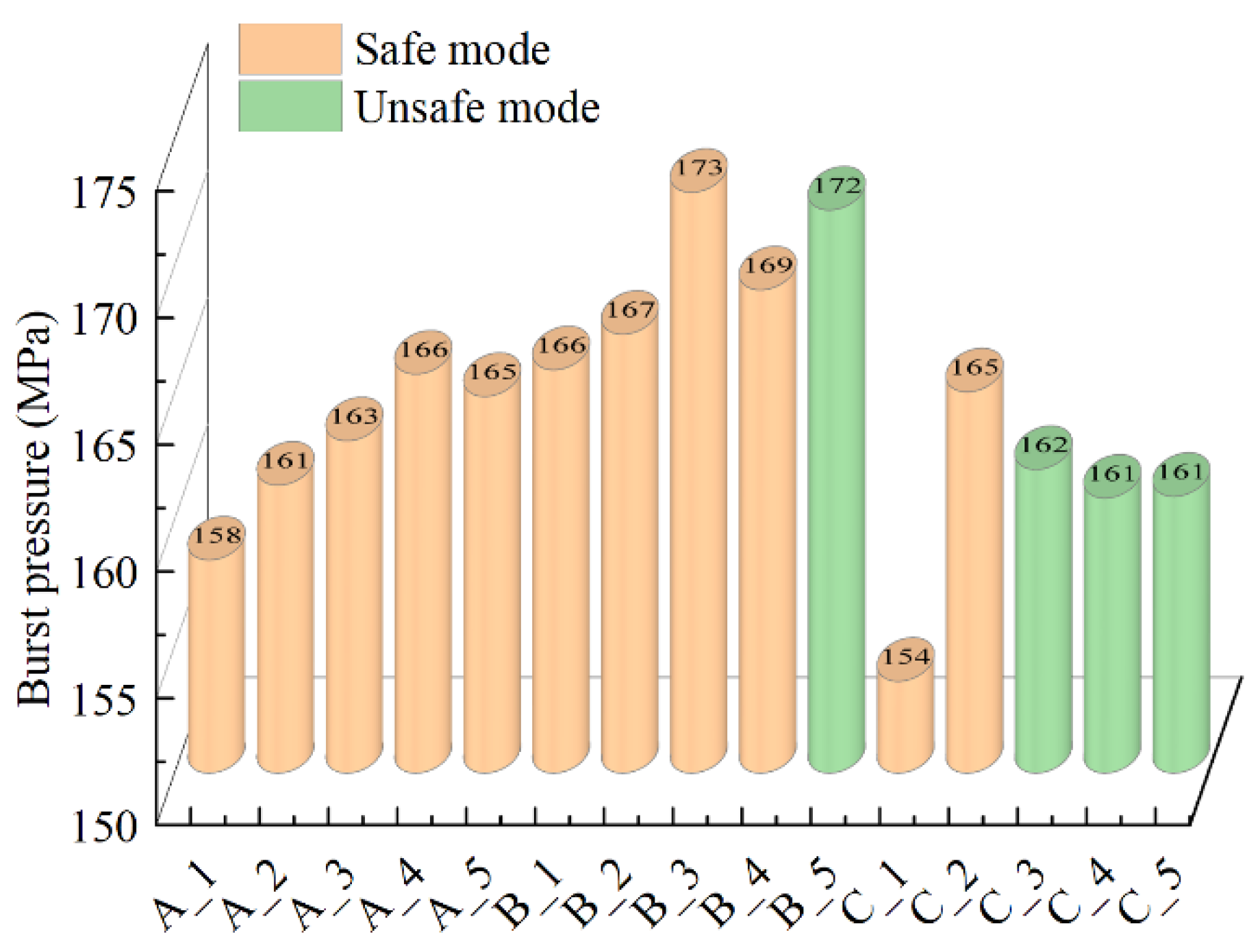 Polymers 14 00902 g012