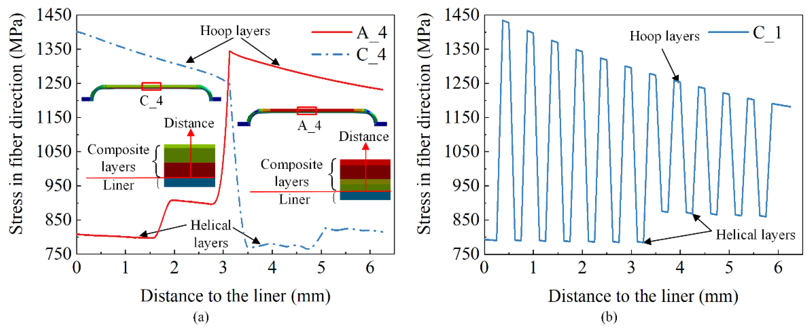 Polymers 14 00902 g013