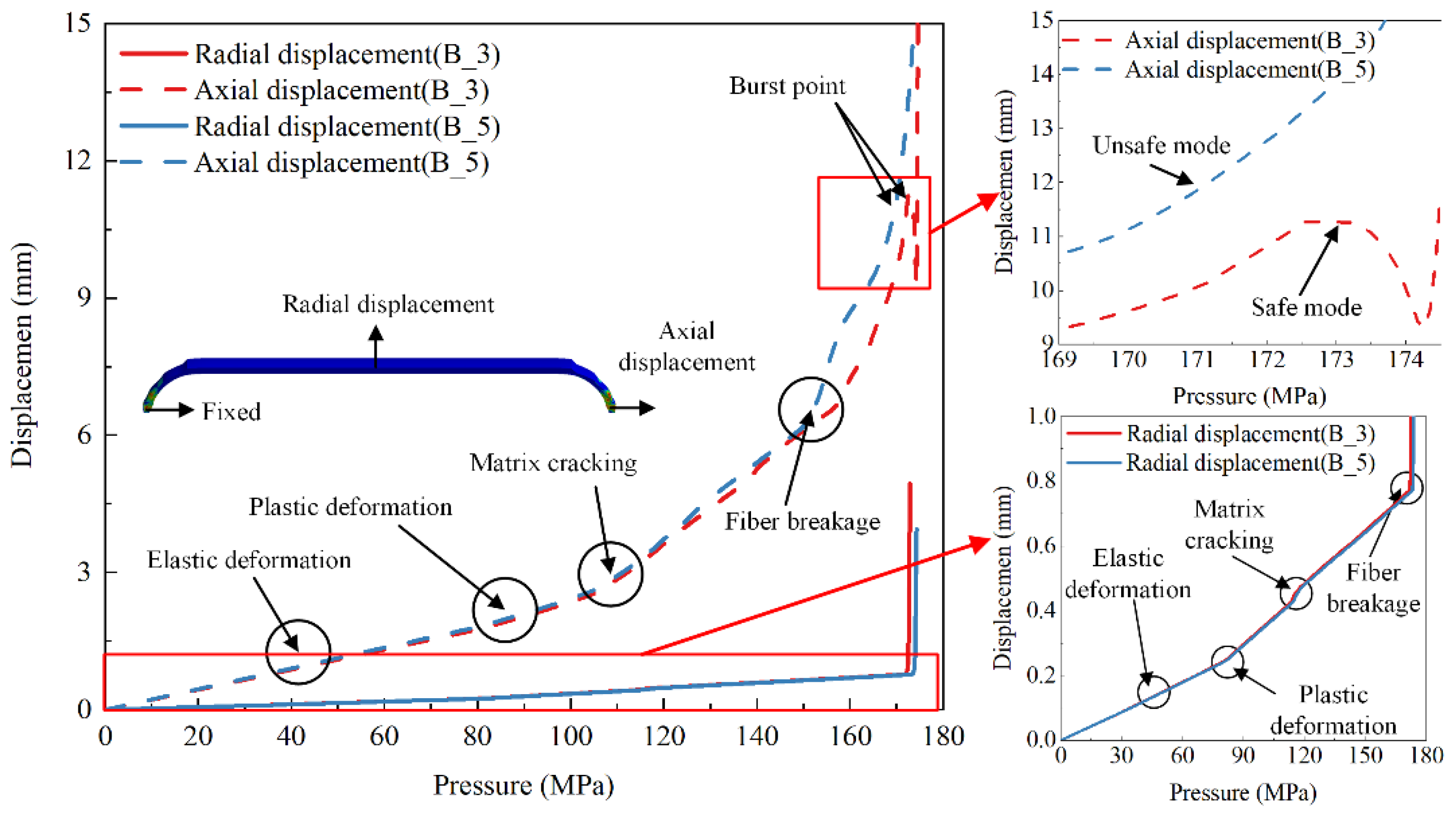Polymers 14 00902 g014