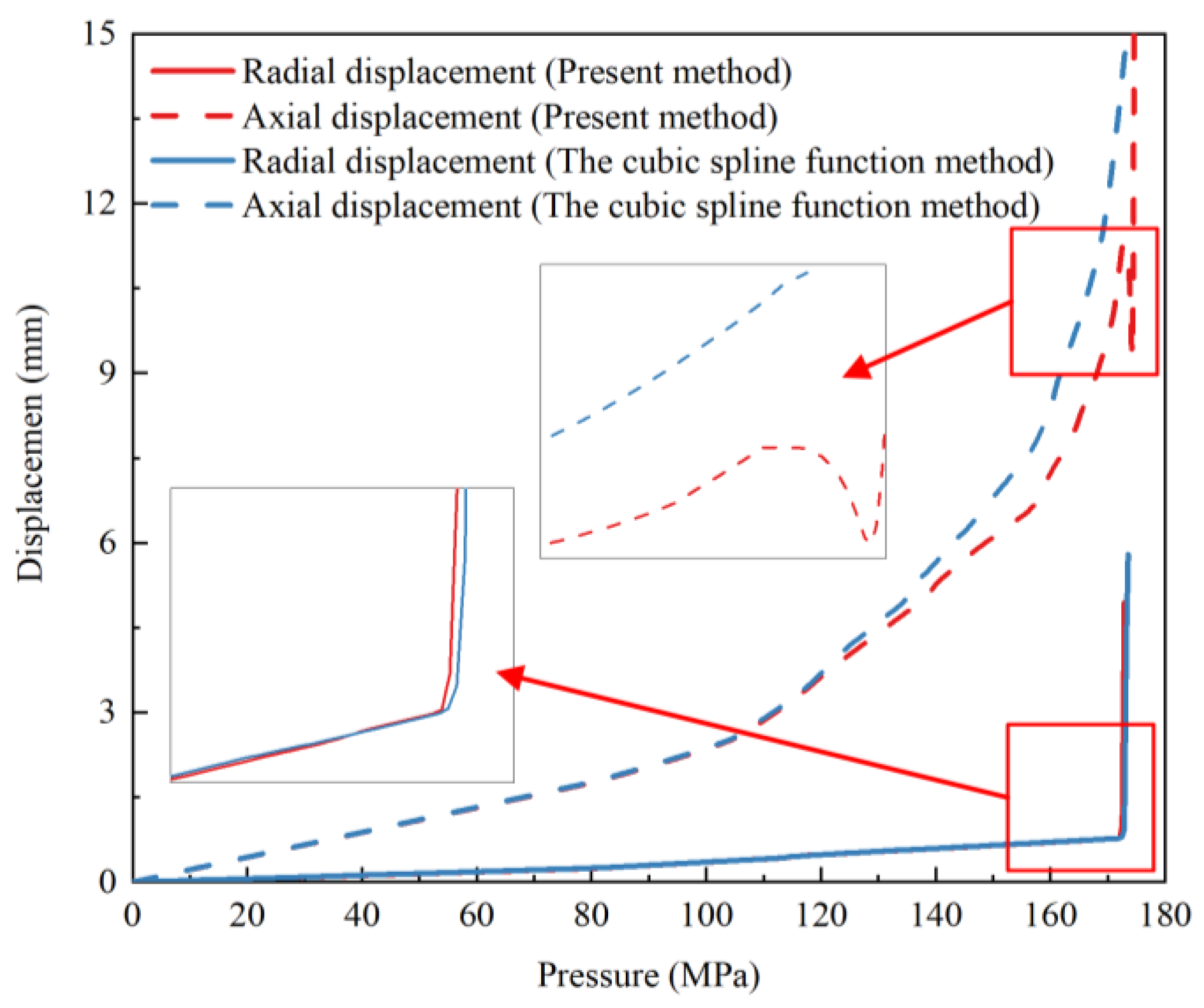 Polymers 14 00902 g020