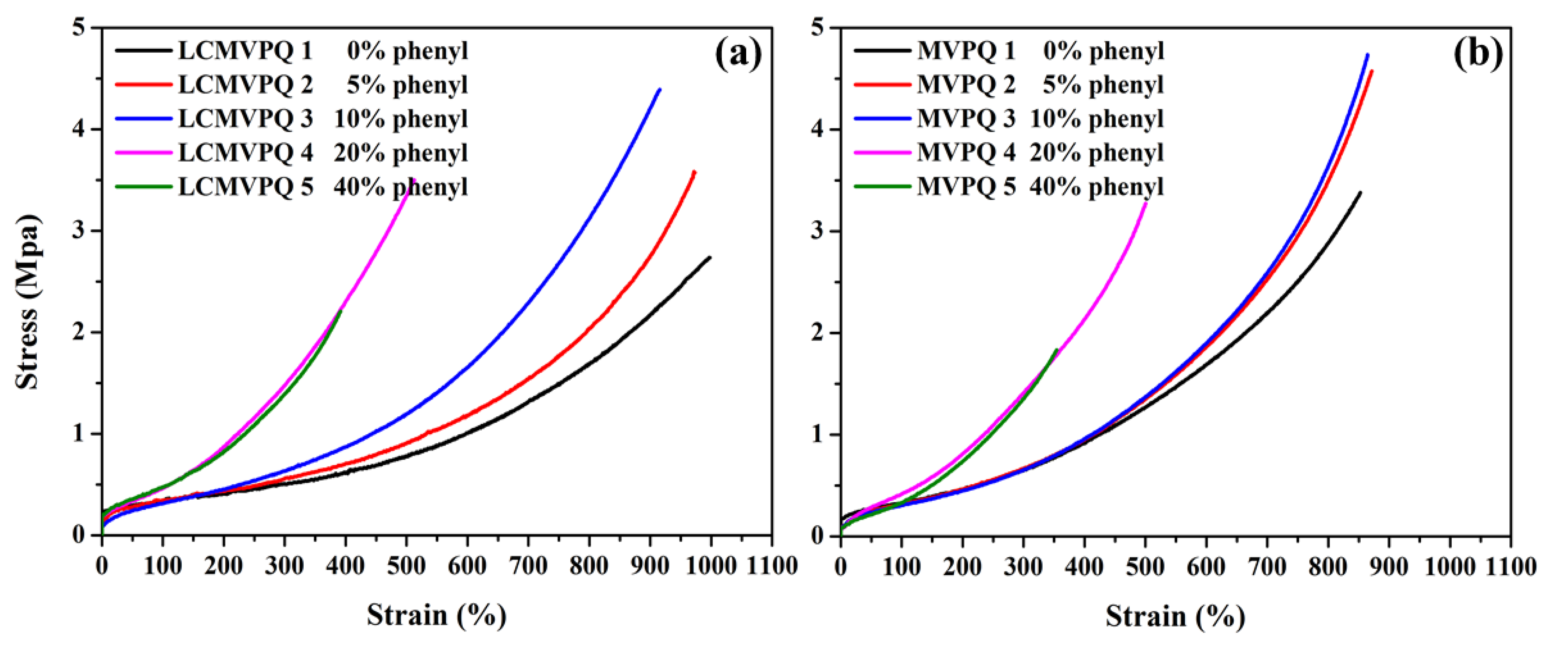 Polymers 14 00903 g005 550