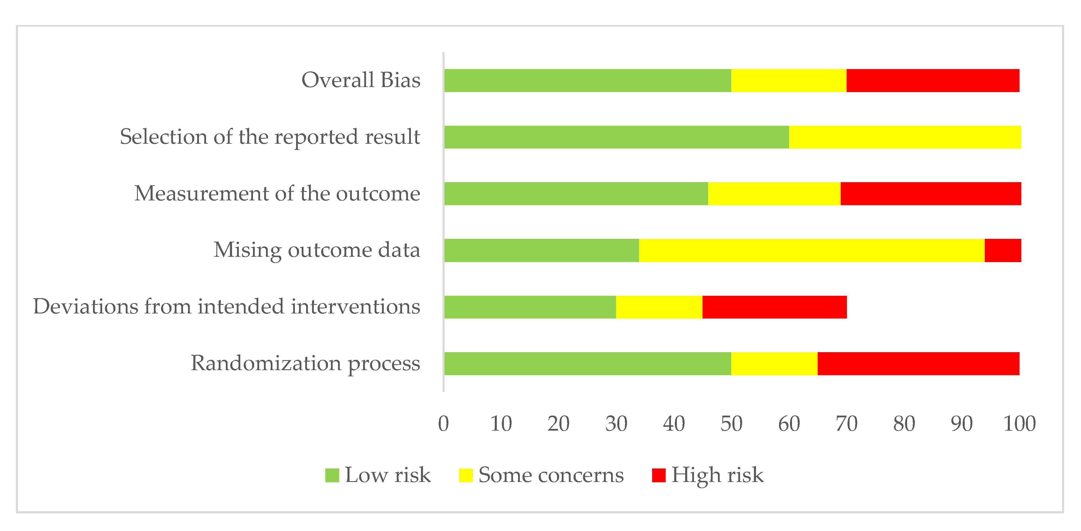 Polymers 14 00906 g003 Polymers 14 00906 g003