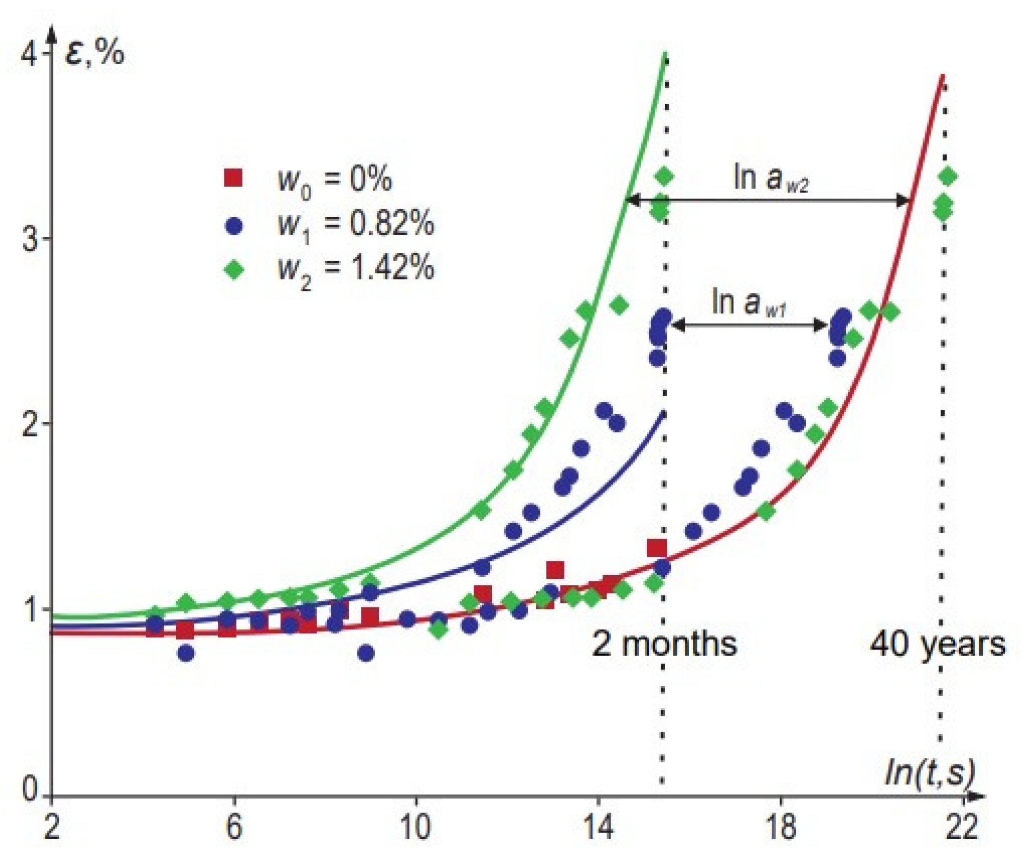 Polymers 14 00907 g004