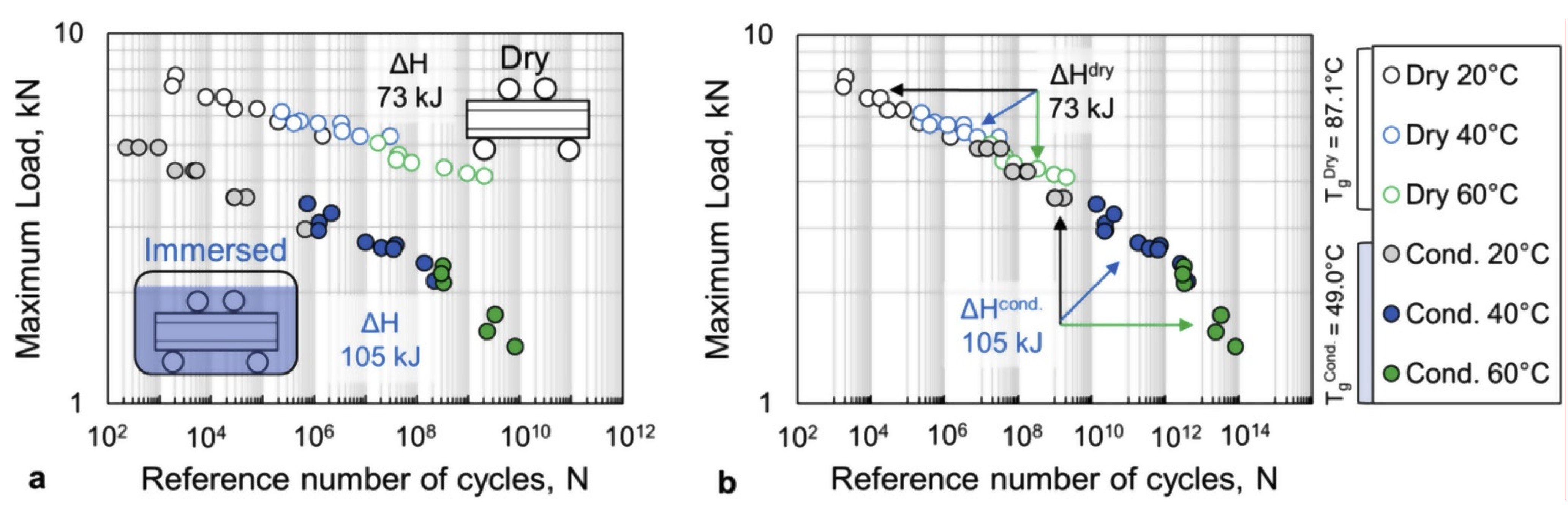 Polymers 14 00907 g014