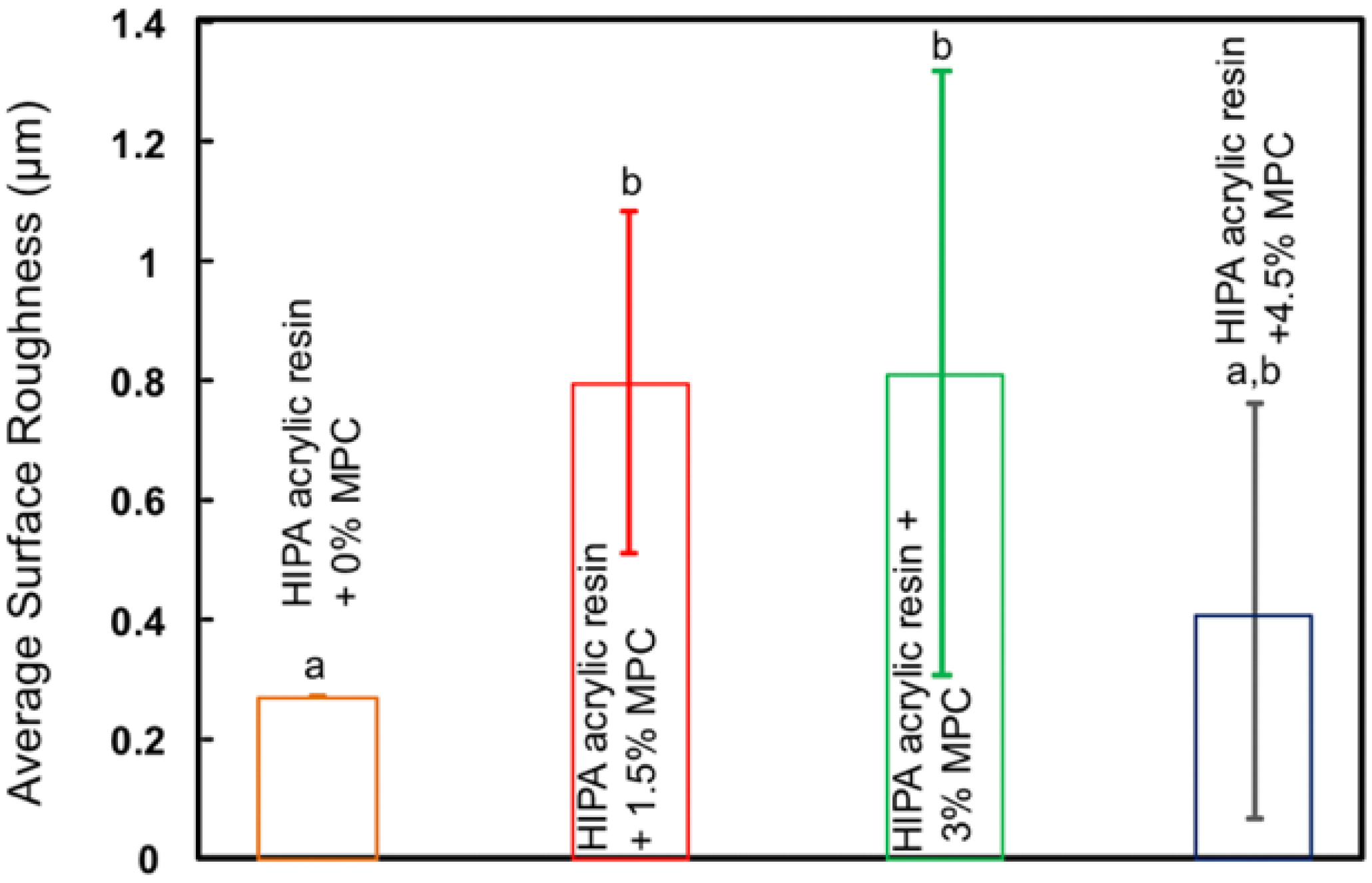 Polymers 14 00908 g001