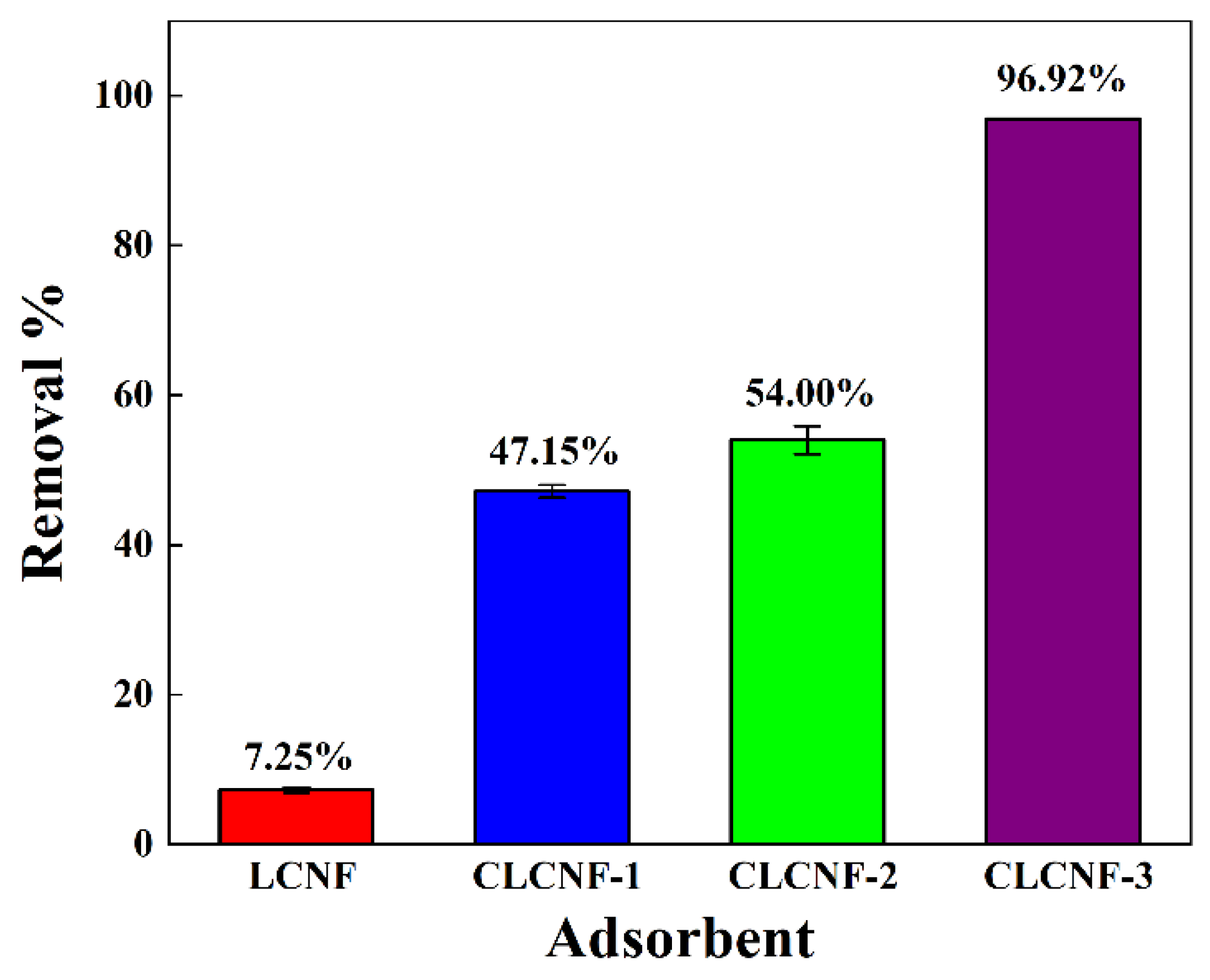Polymers 14 00910 g008