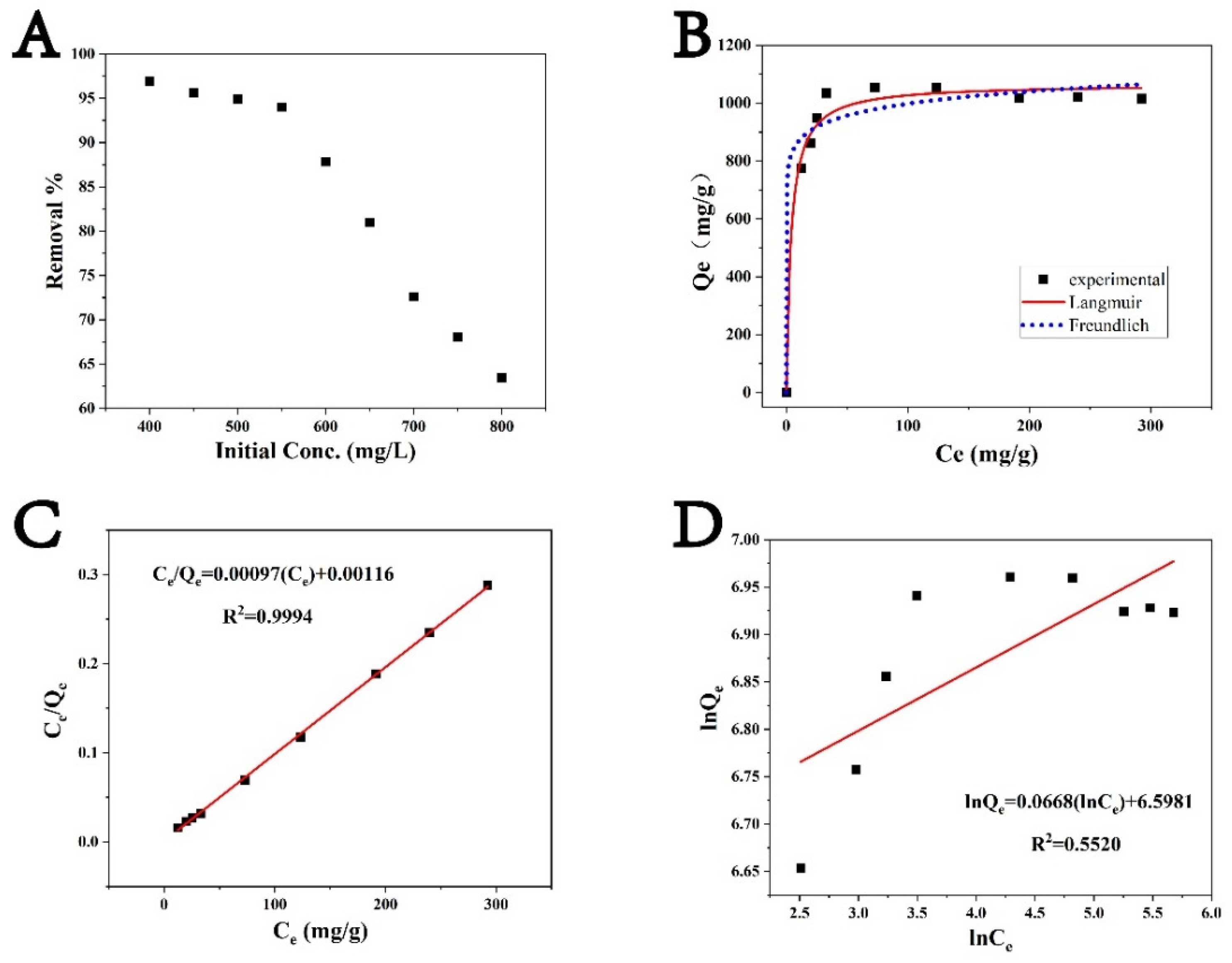 Polymers 14 00910 g011