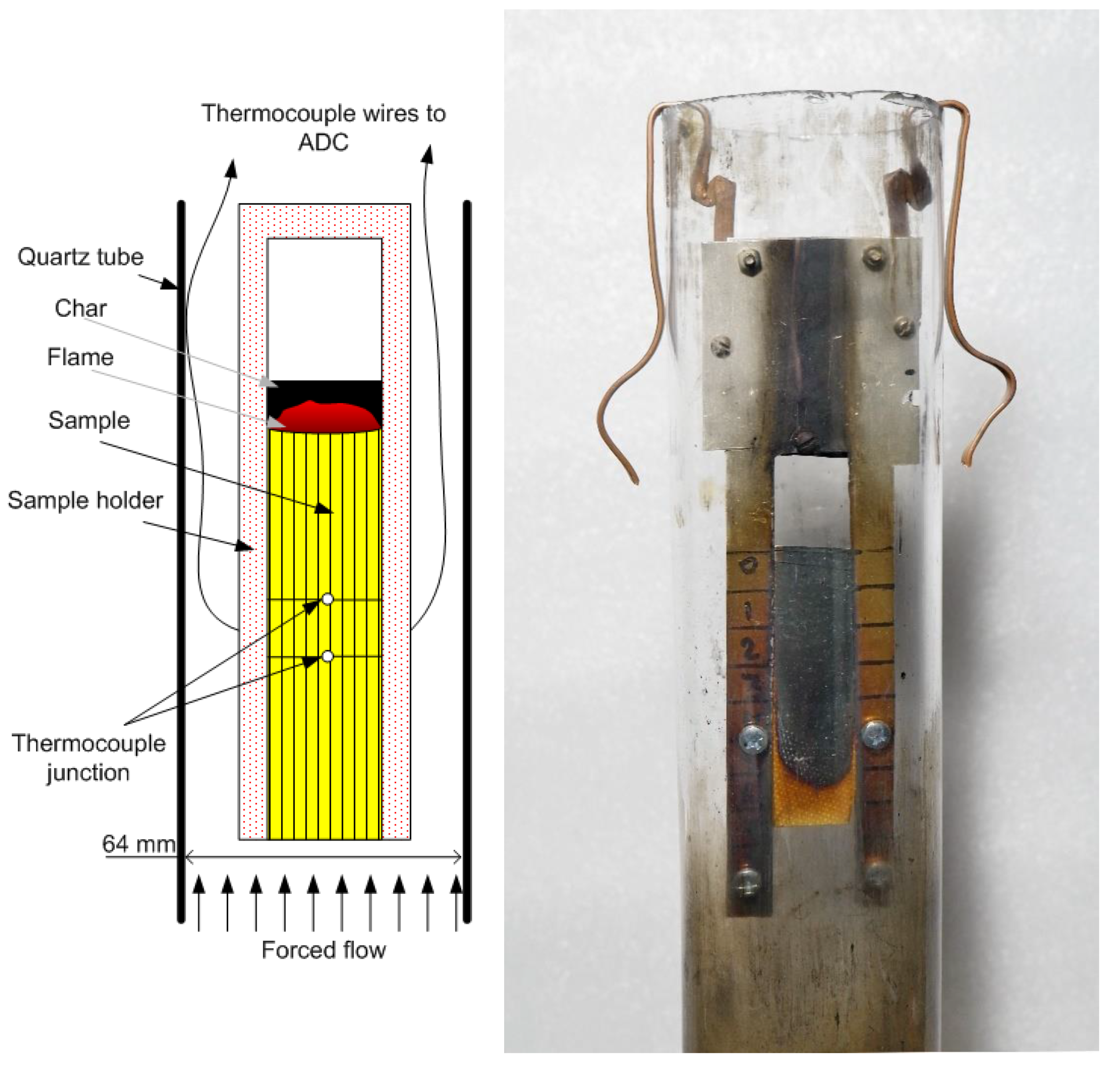 Polymers 14 00911 g001