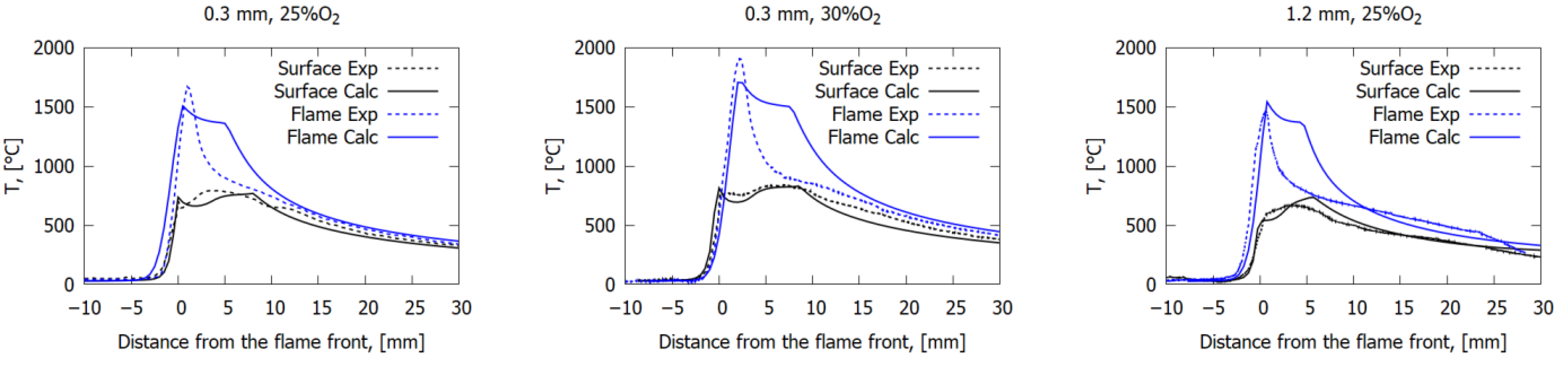Polymers 14 00911 g010