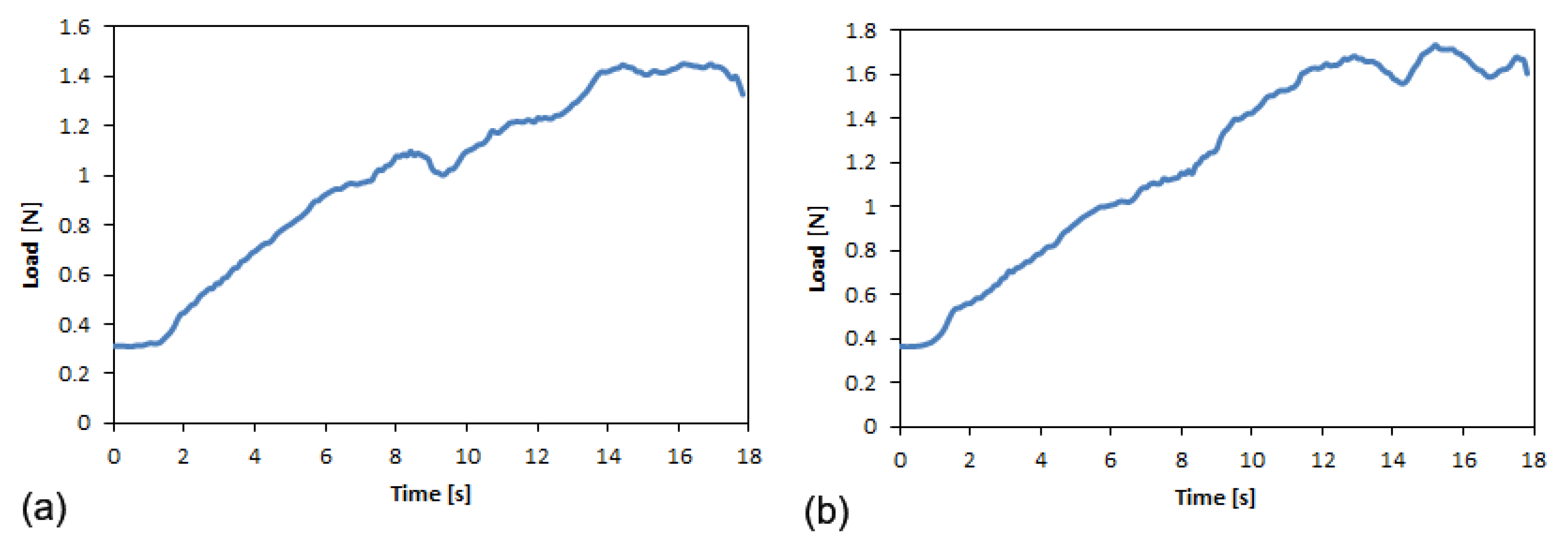 Polymers 14 00912 g004 550