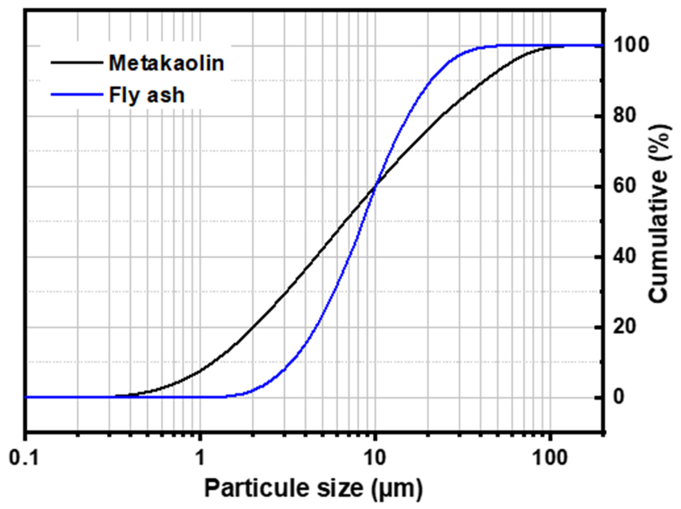 Polymers 14 00917 g002