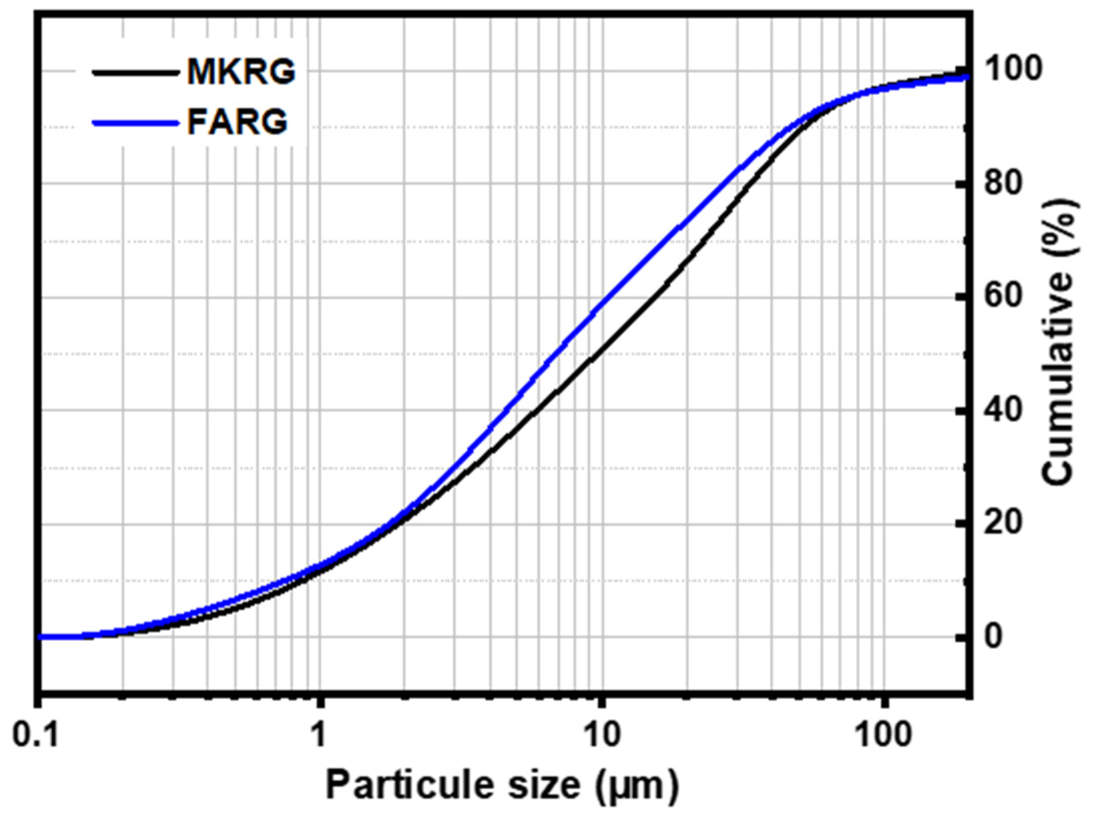 Polymers 14 00917 g003