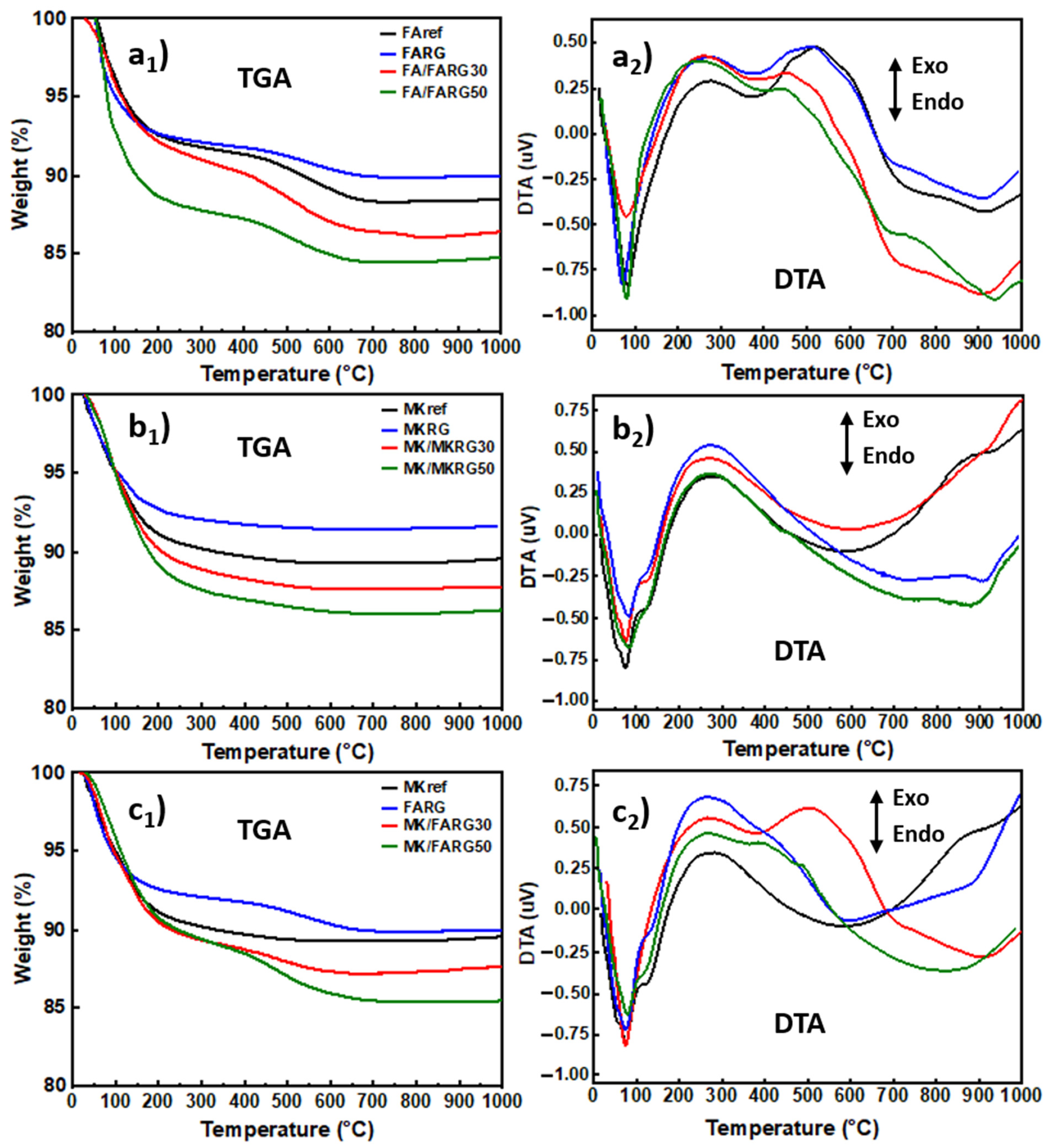 Polymers 14 00917 g006