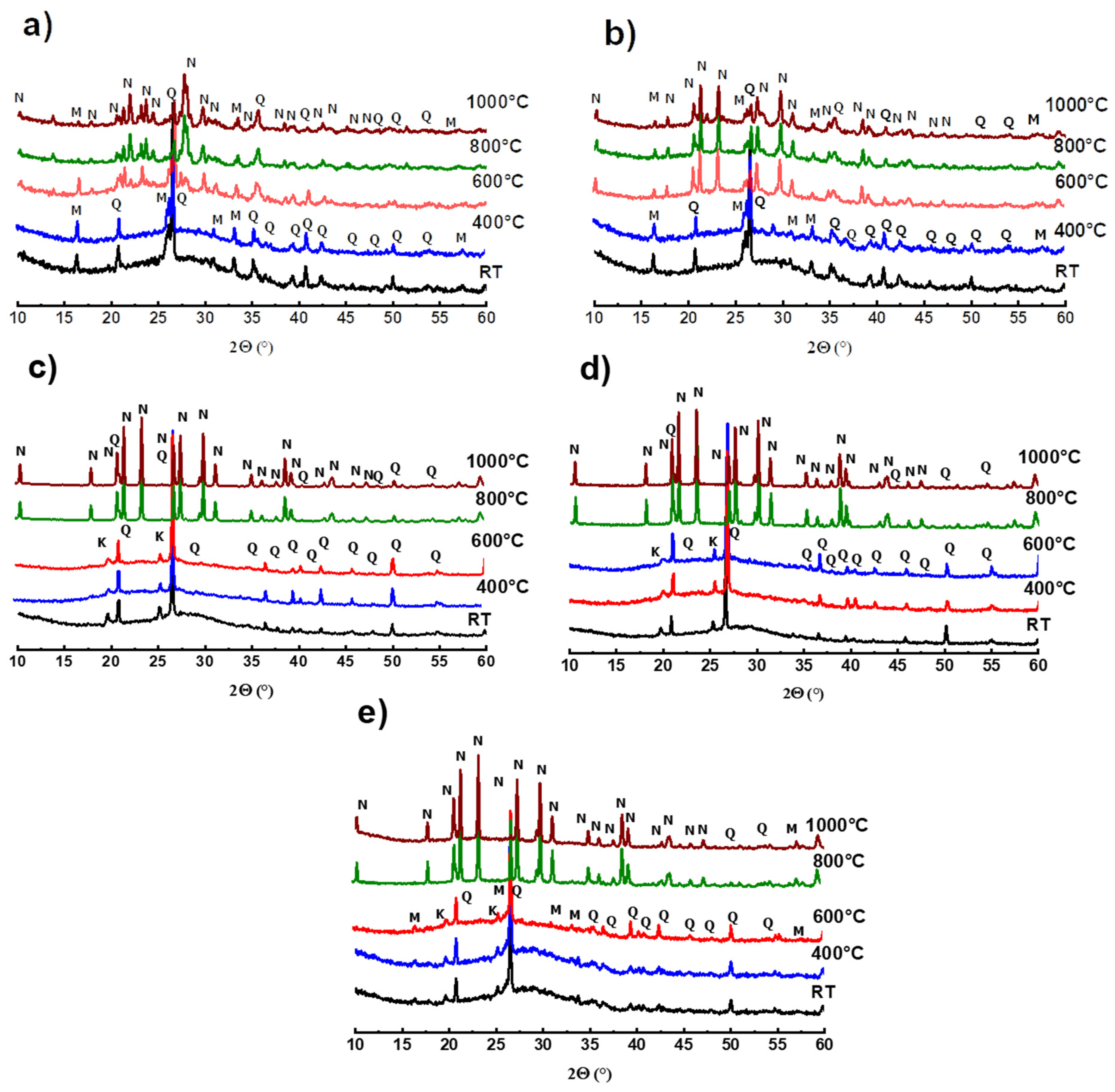 Polymers 14 00917 g007