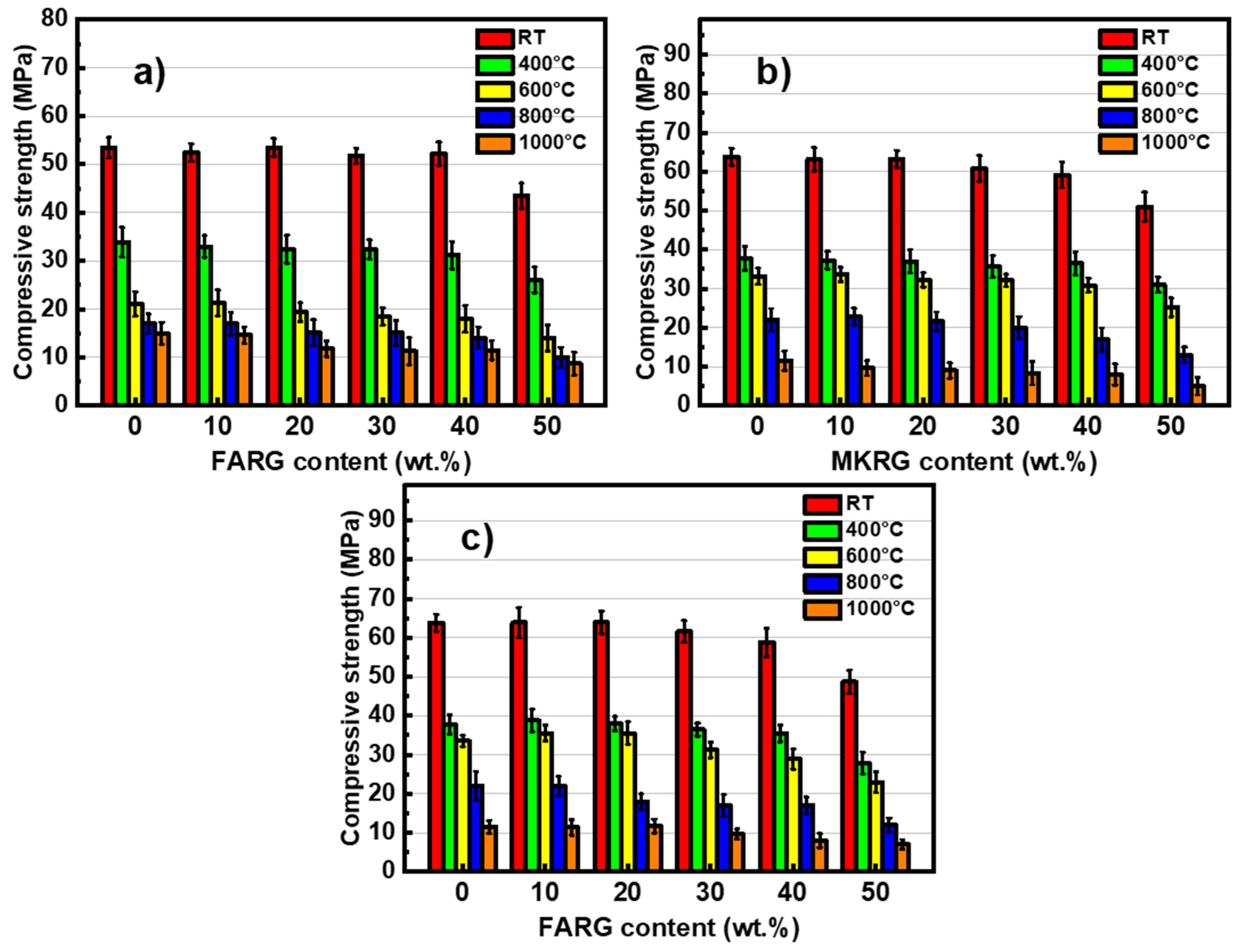 Polymers 14 00917 g008