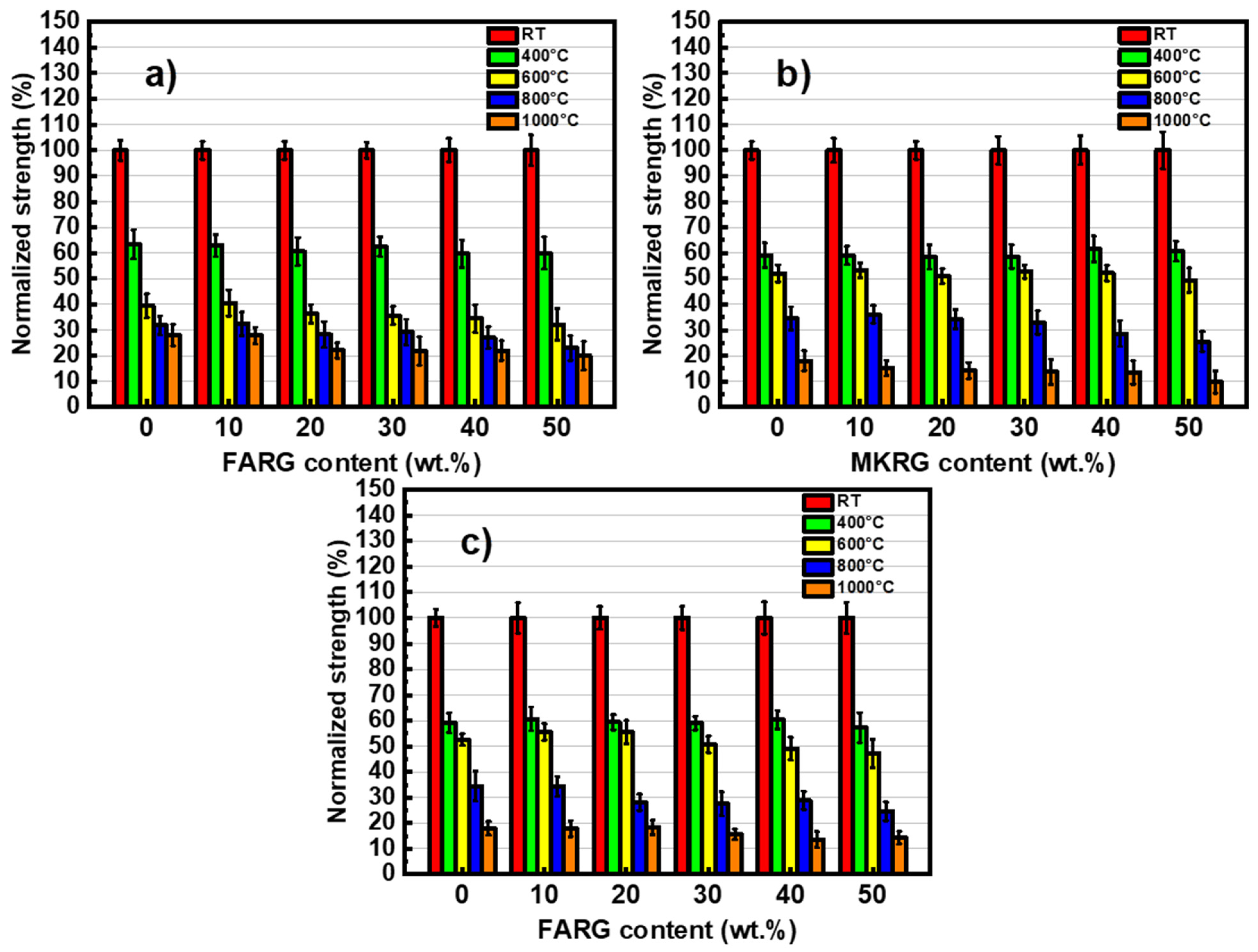 Polymers 14 00917 g009