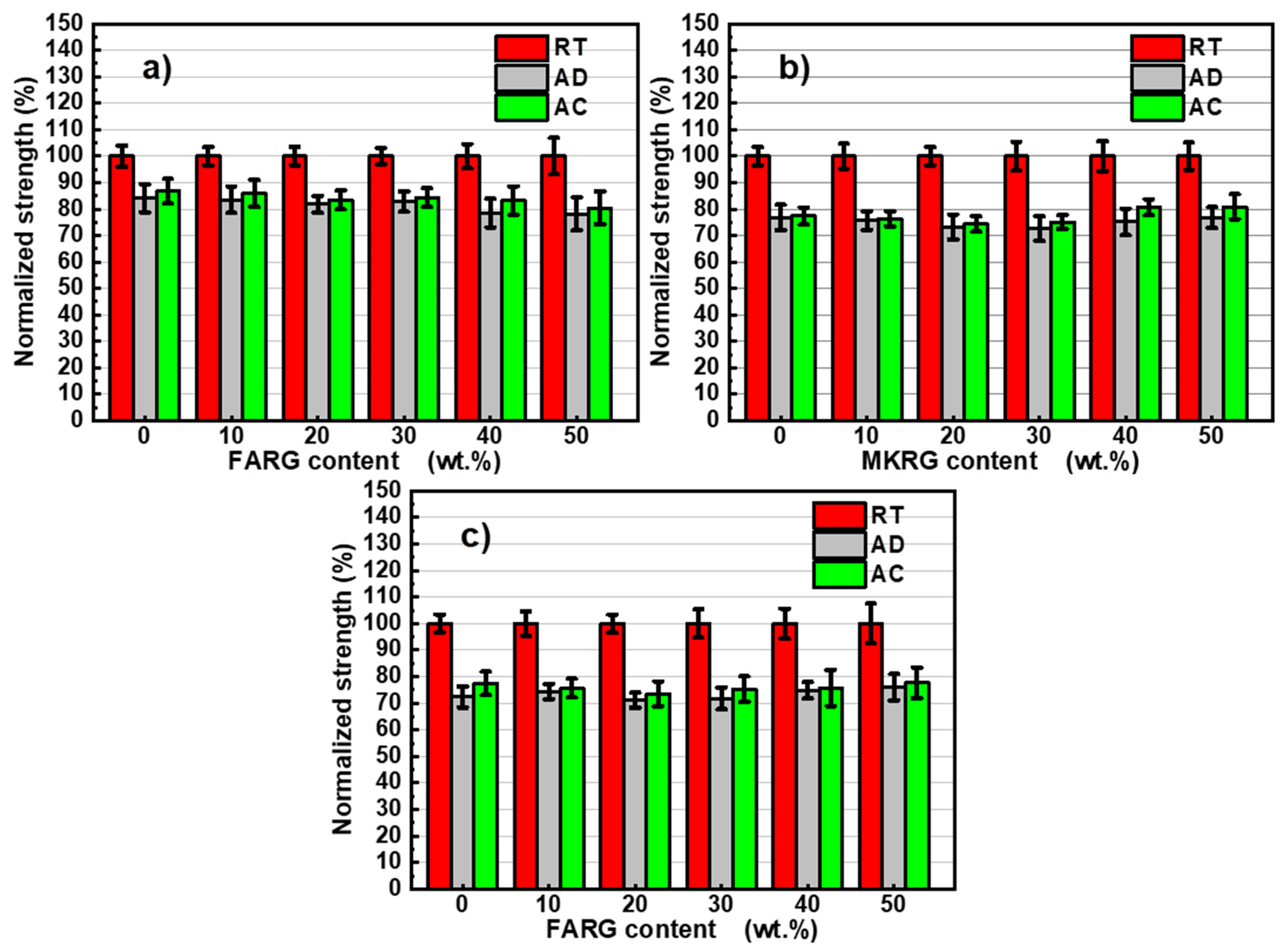 Polymers 14 00917 g015