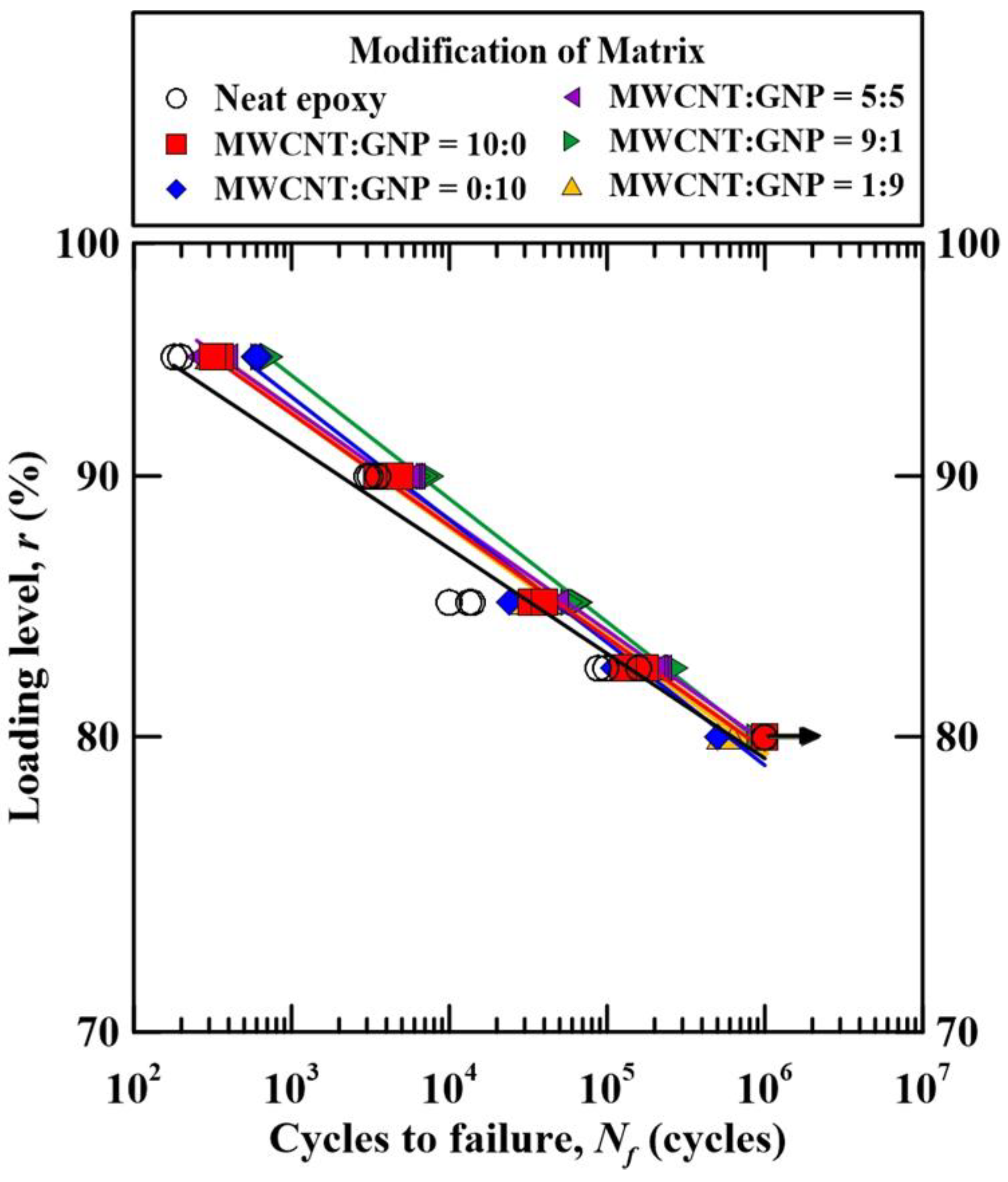 Polymers 14 00918 g010