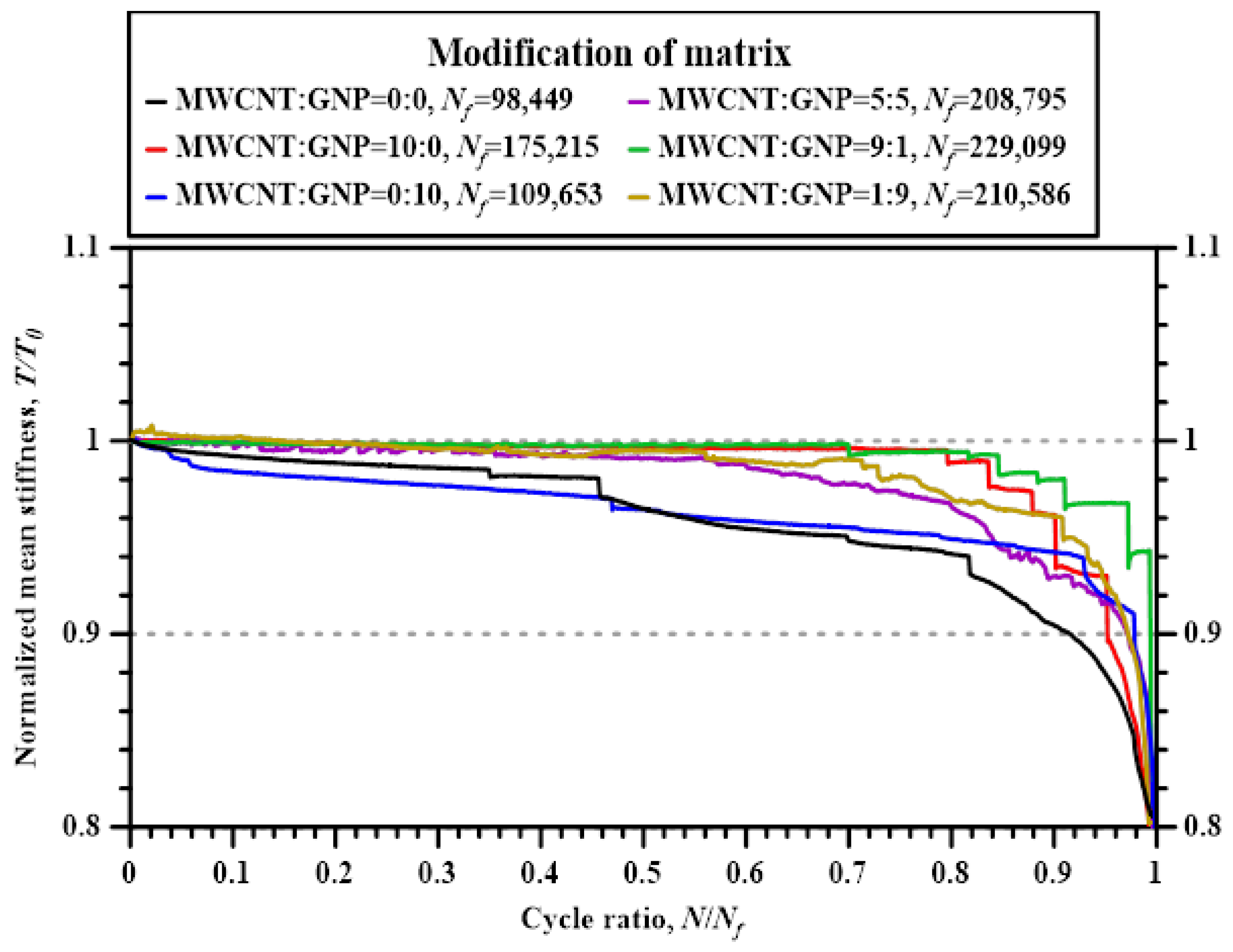 Polymers 14 00918 g014
