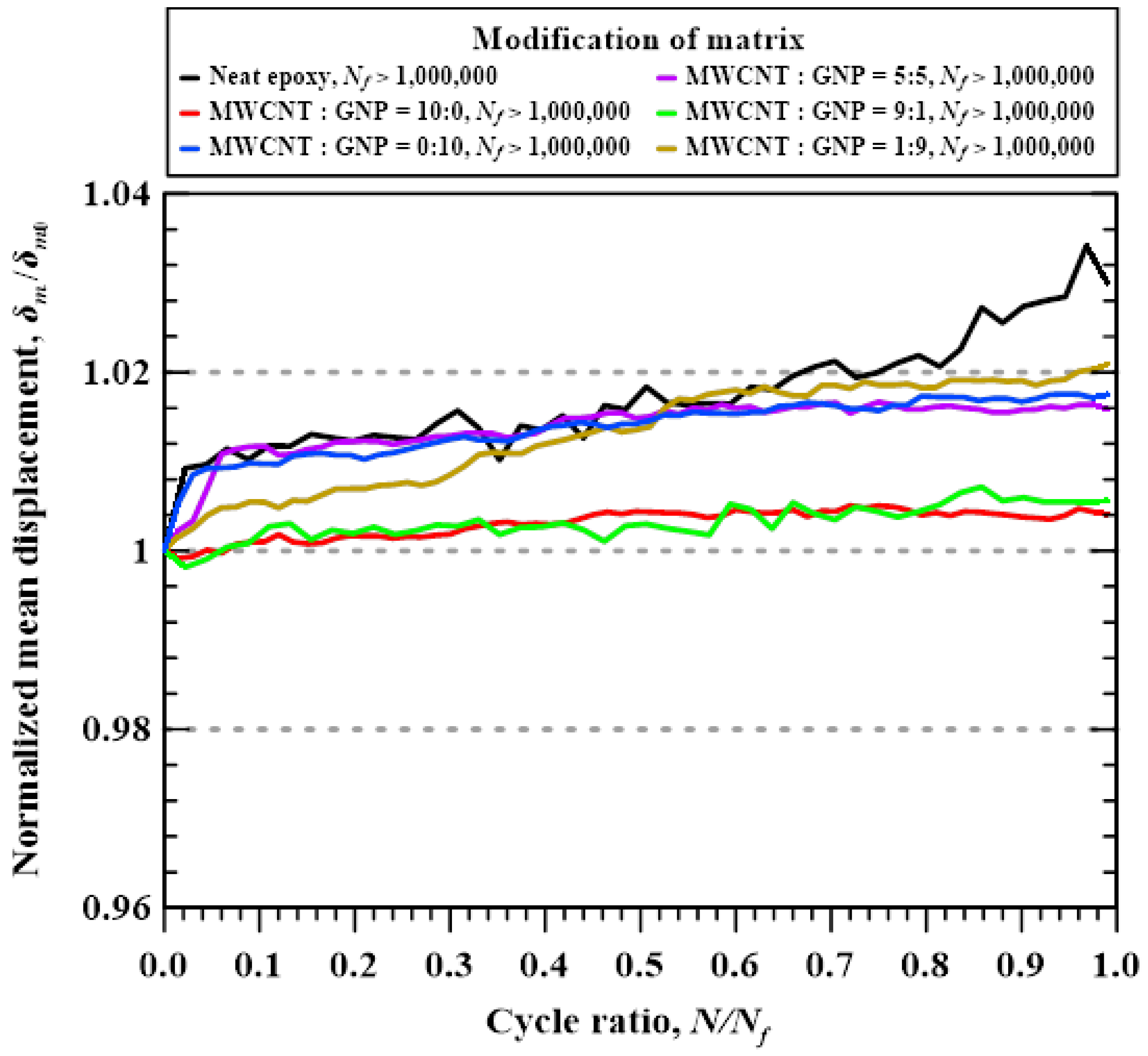 Polymers 14 00918 g015