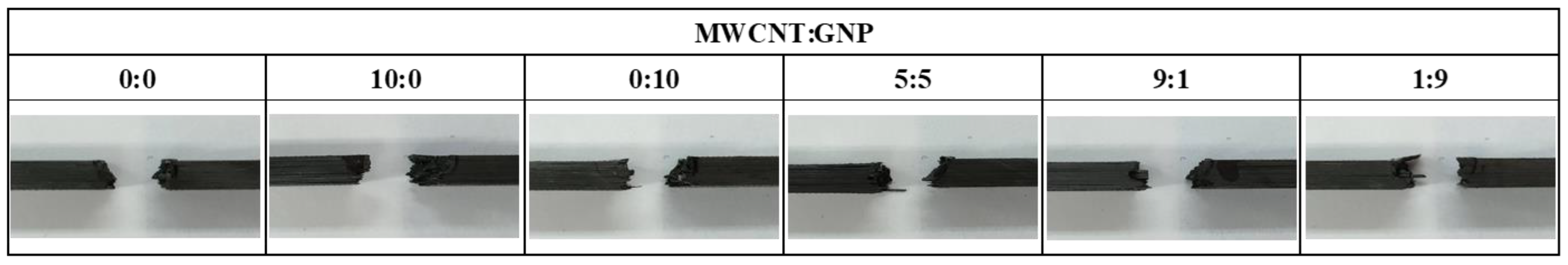 Polymers 14 00918 g016