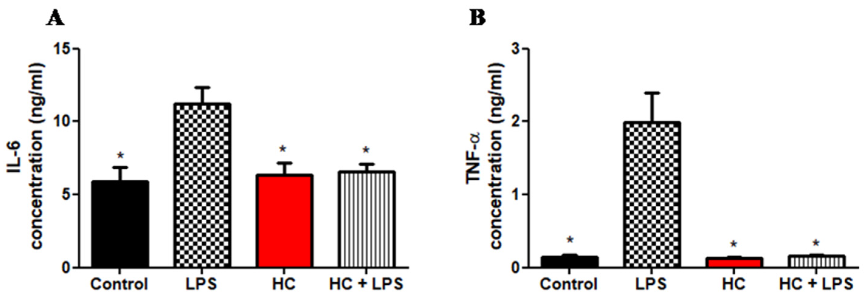 Polymers 14 00919 g004