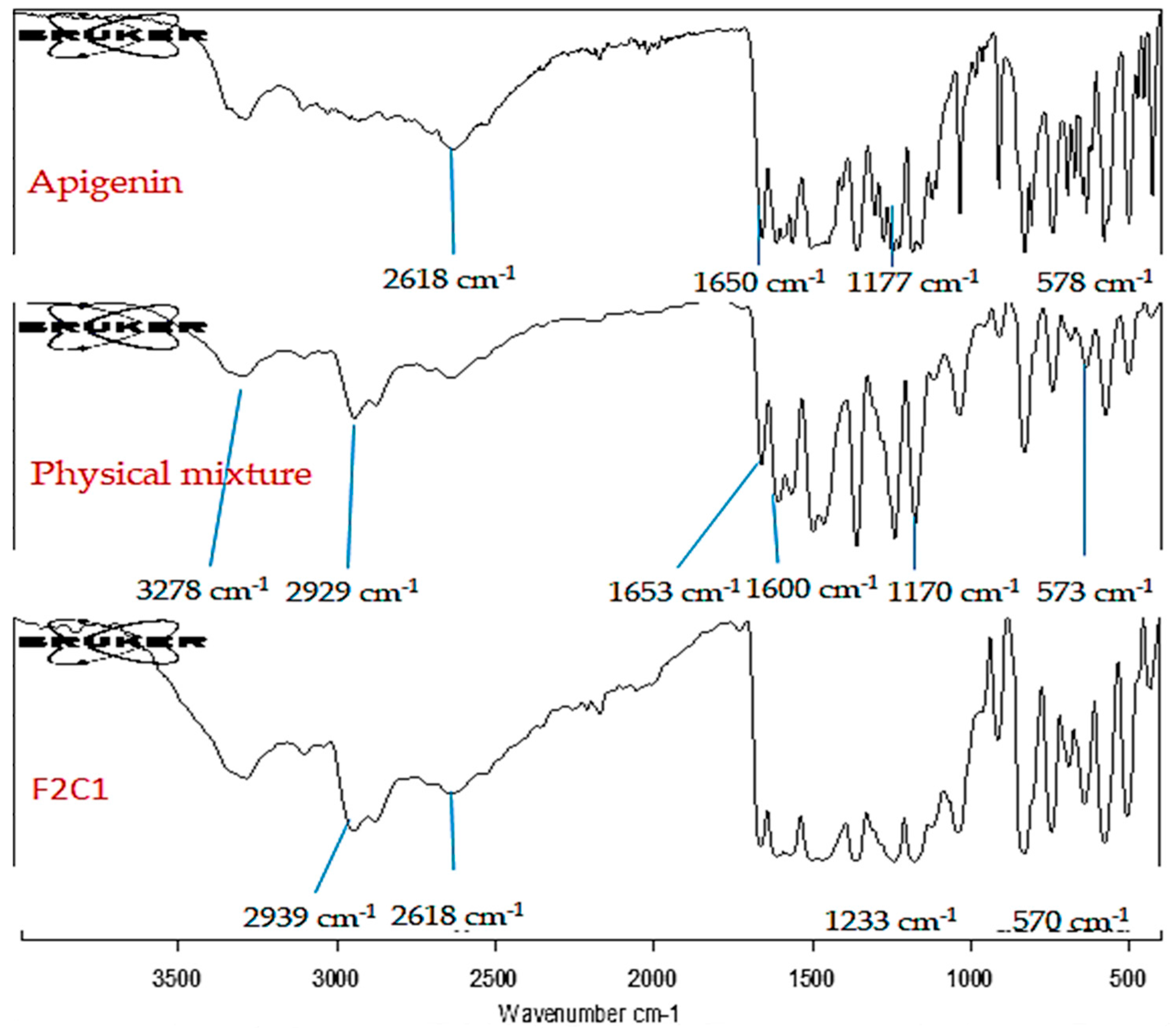Polymers 14 00921 g005 550