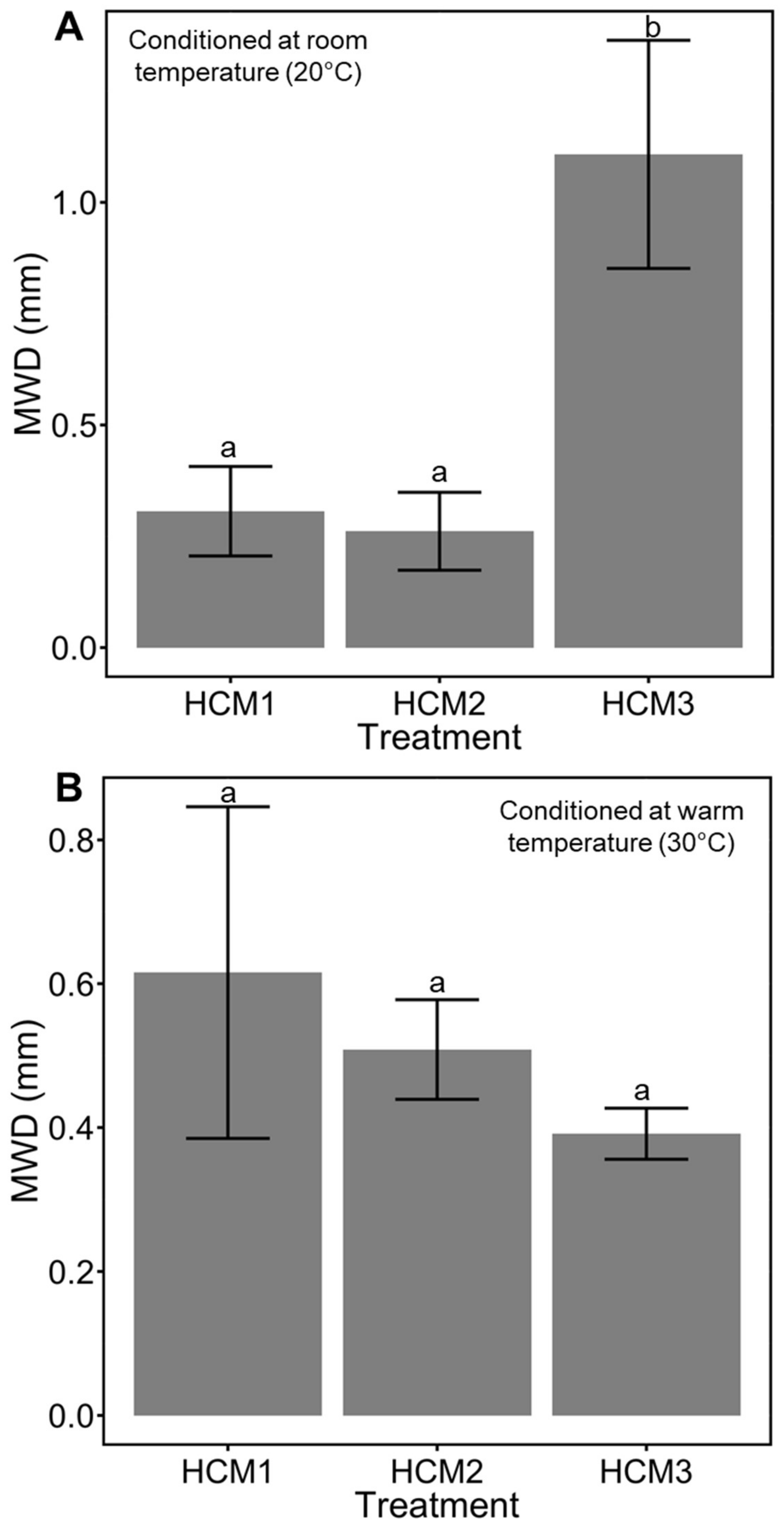 Polymers 14 00922 g004