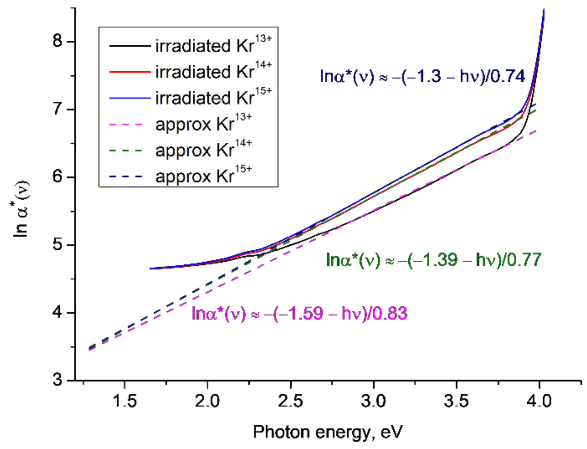 Polymers 14 00923 g004