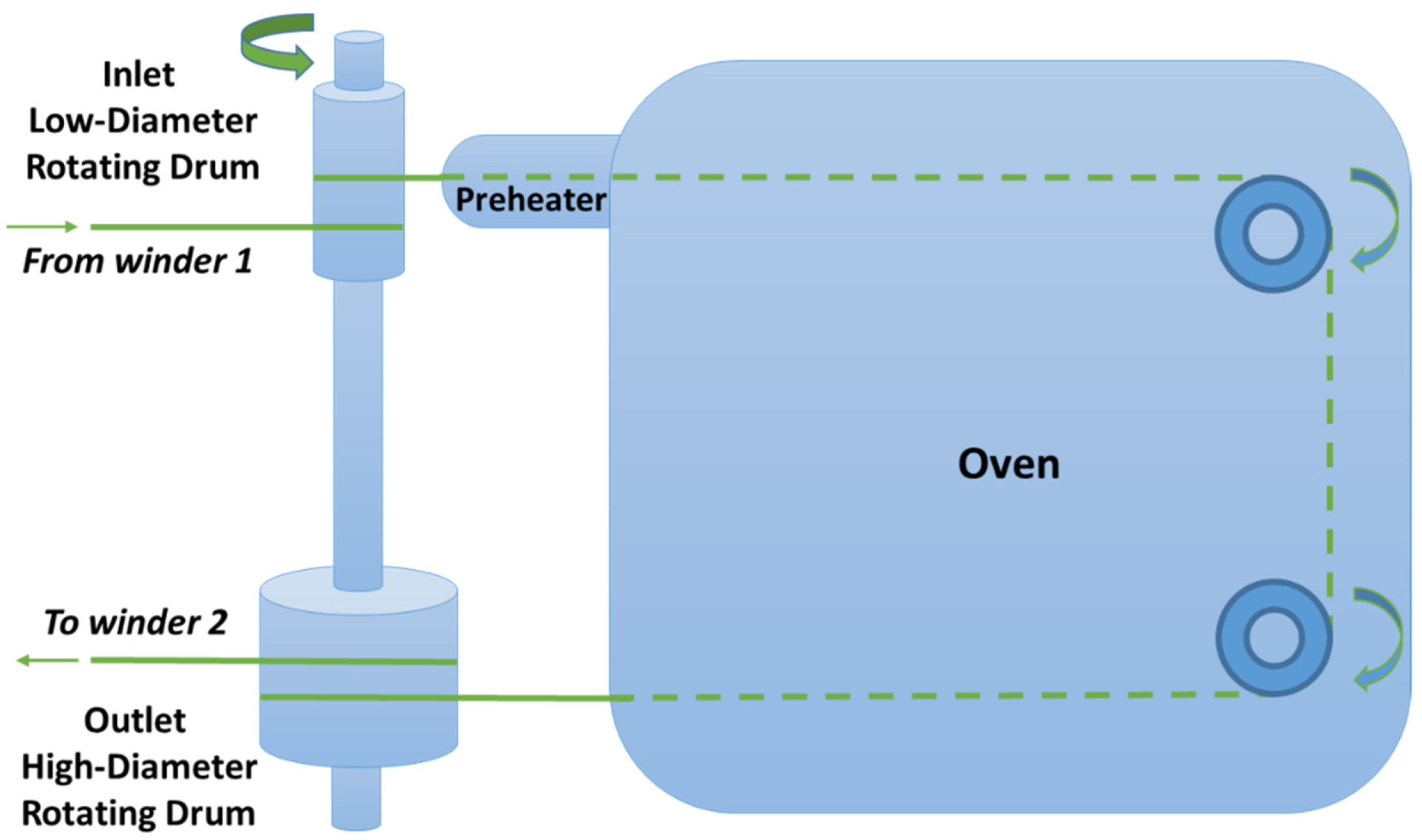 Polymers 14 00924 g001