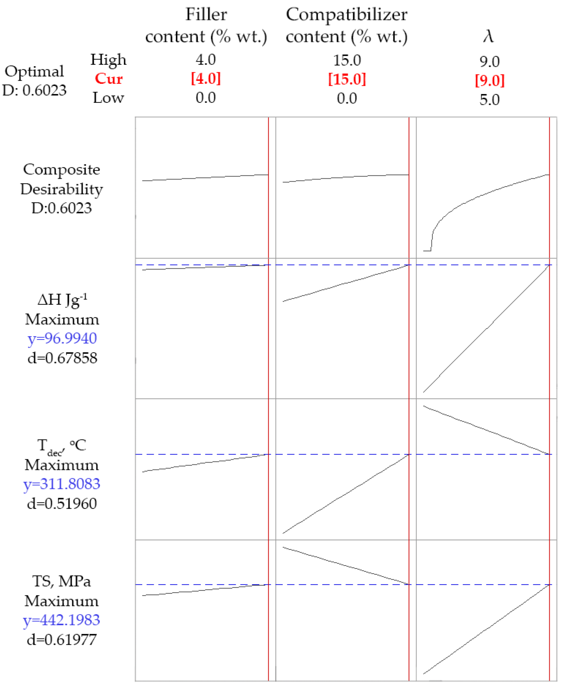 Polymers 14 00924 g008