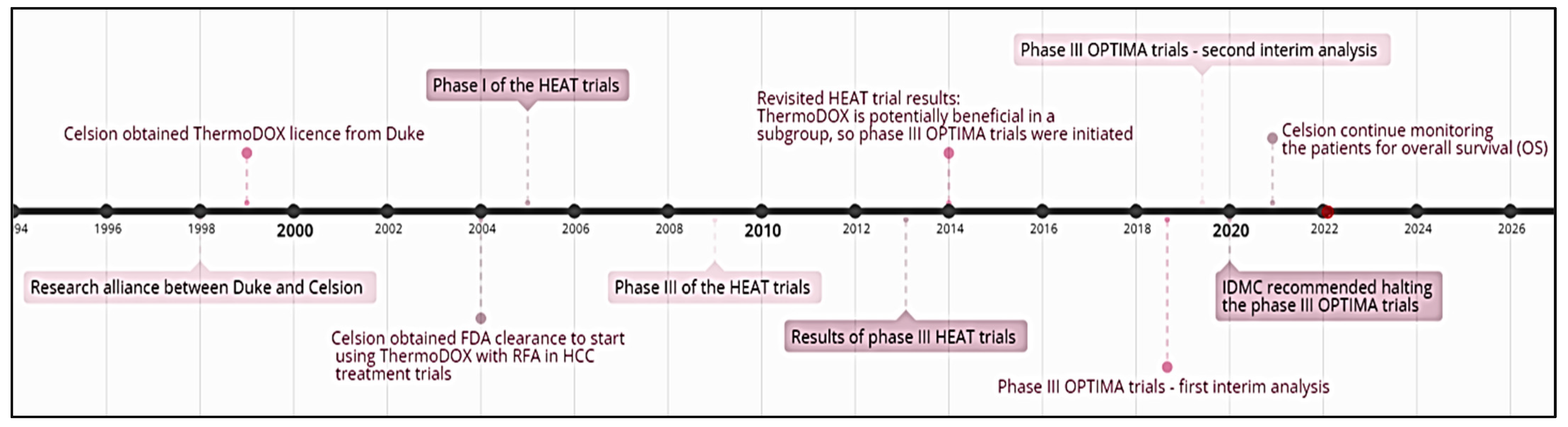 Polymers 14 00925 g006 550