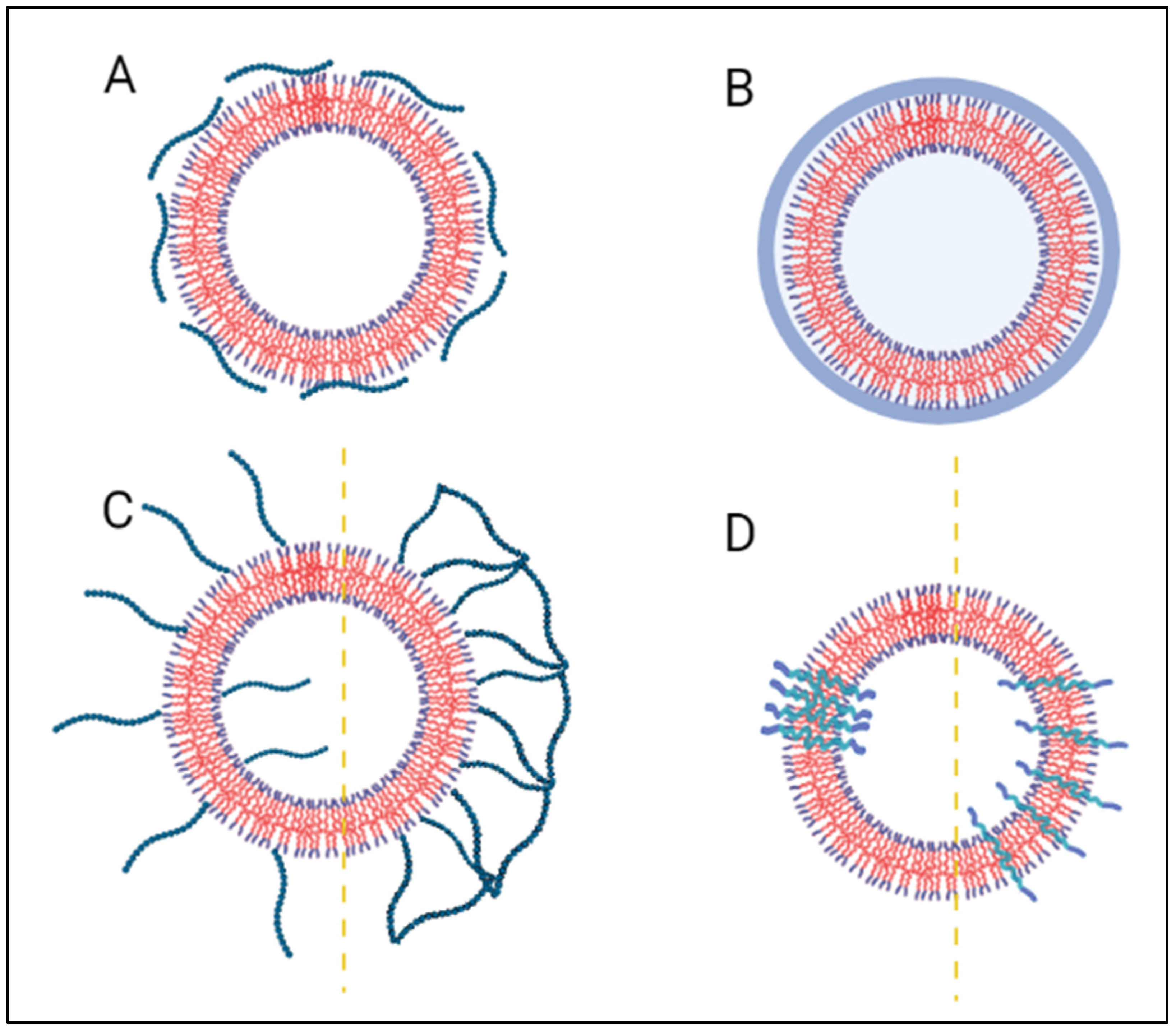 Polymers 14 00925 g007 550