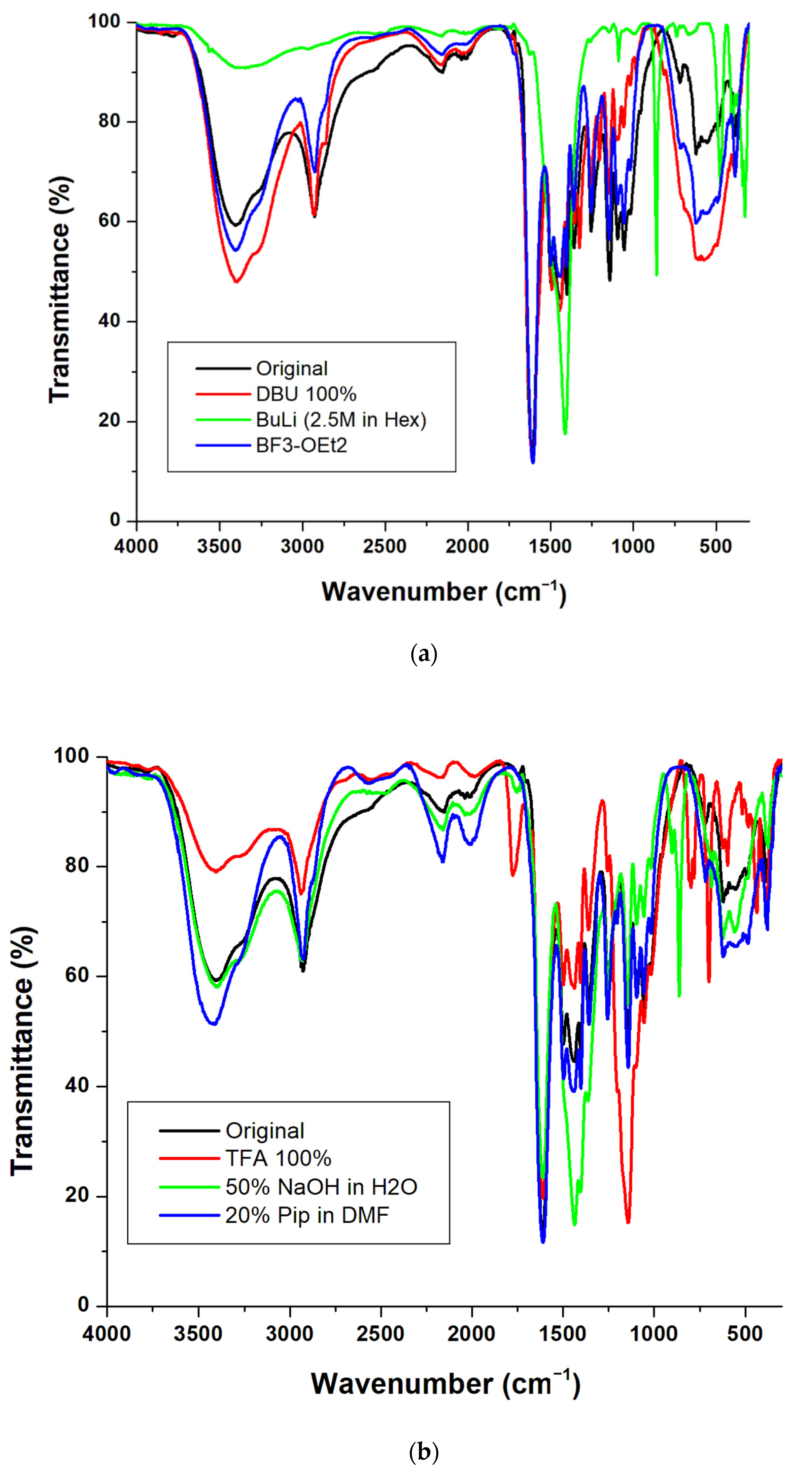 Polymers 14 00928 g004a