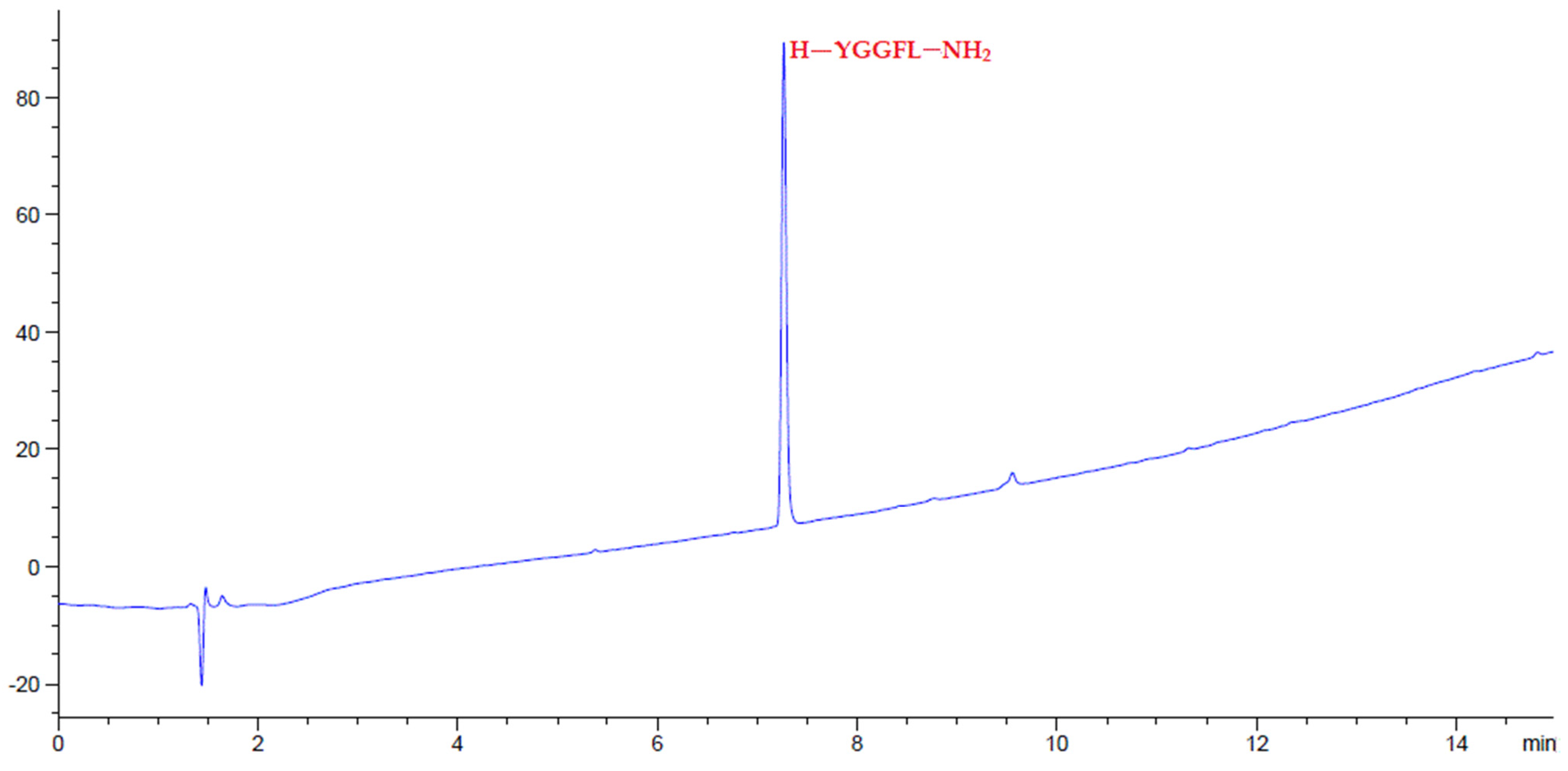 Polymers 14 00928 g006