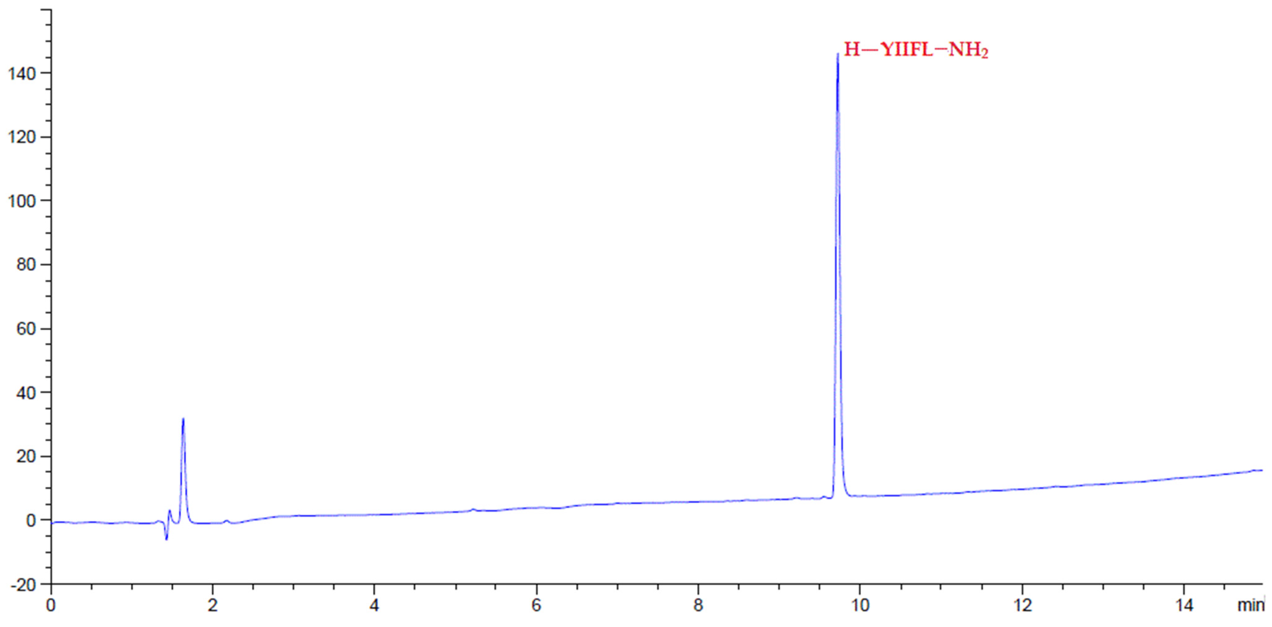 Polymers 14 00928 g007