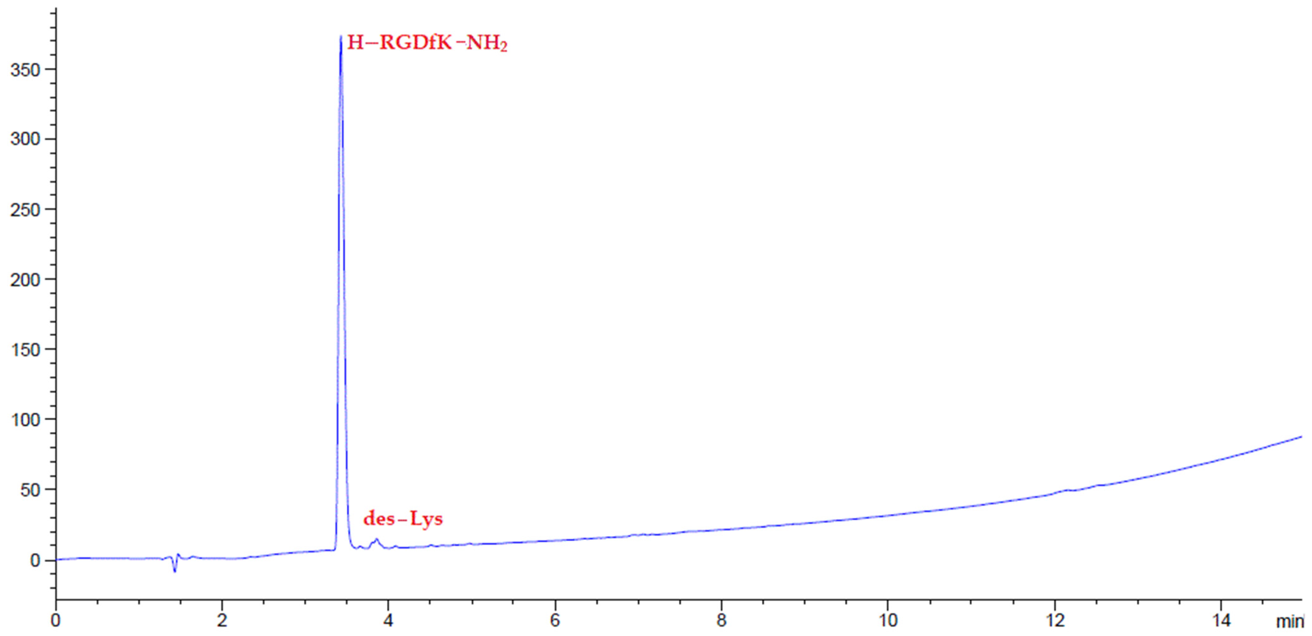 Polymers 14 00928 g008