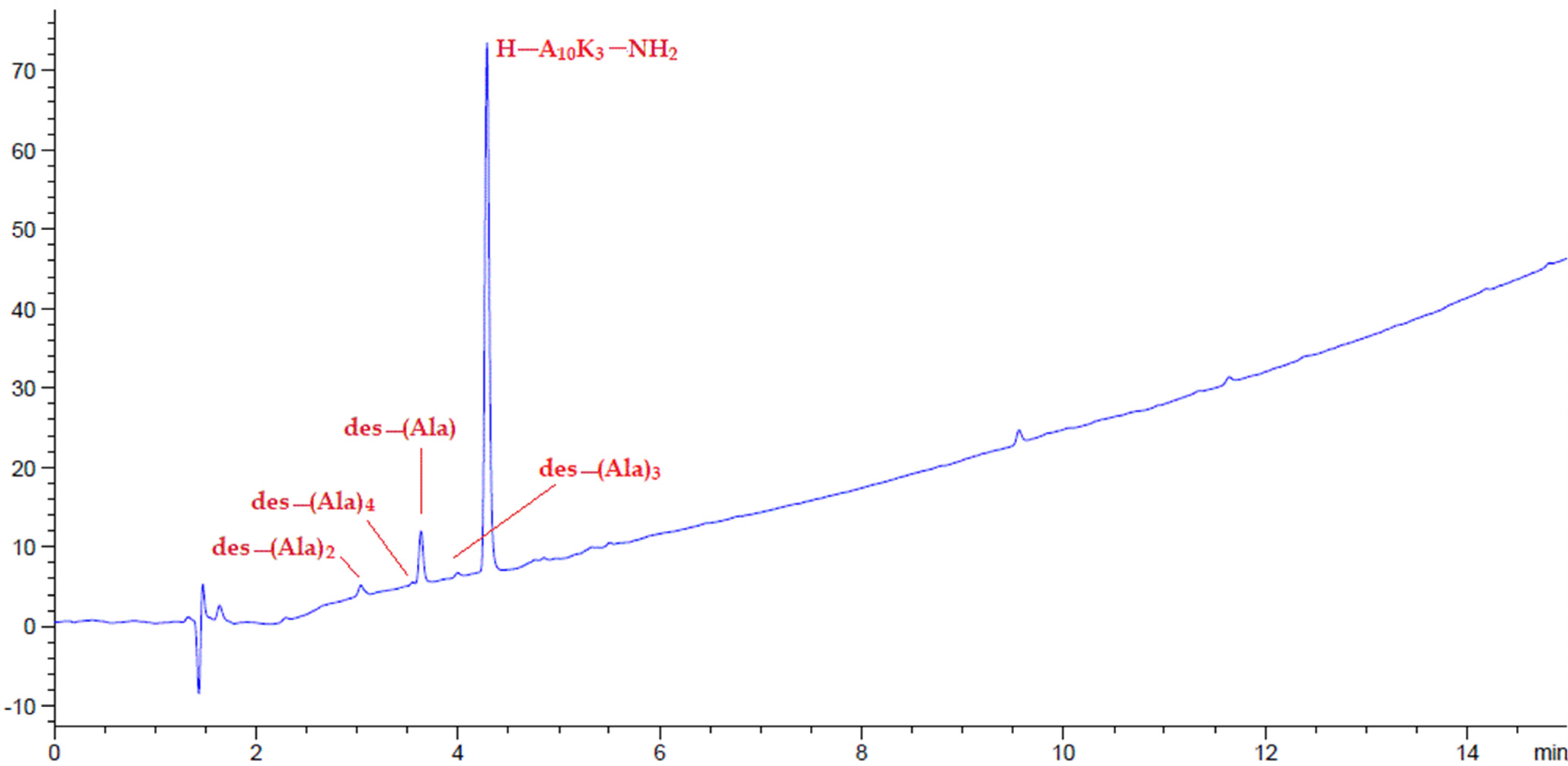 Polymers 14 00928 g010