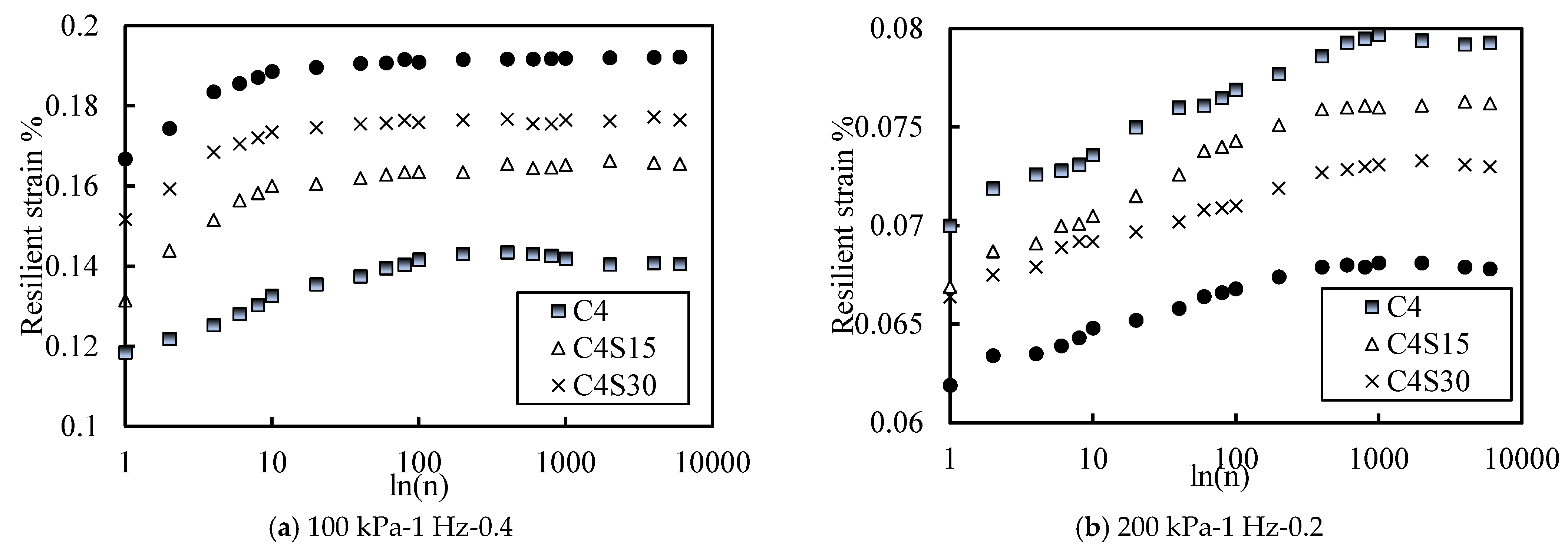 Polymers 14 00929 g004