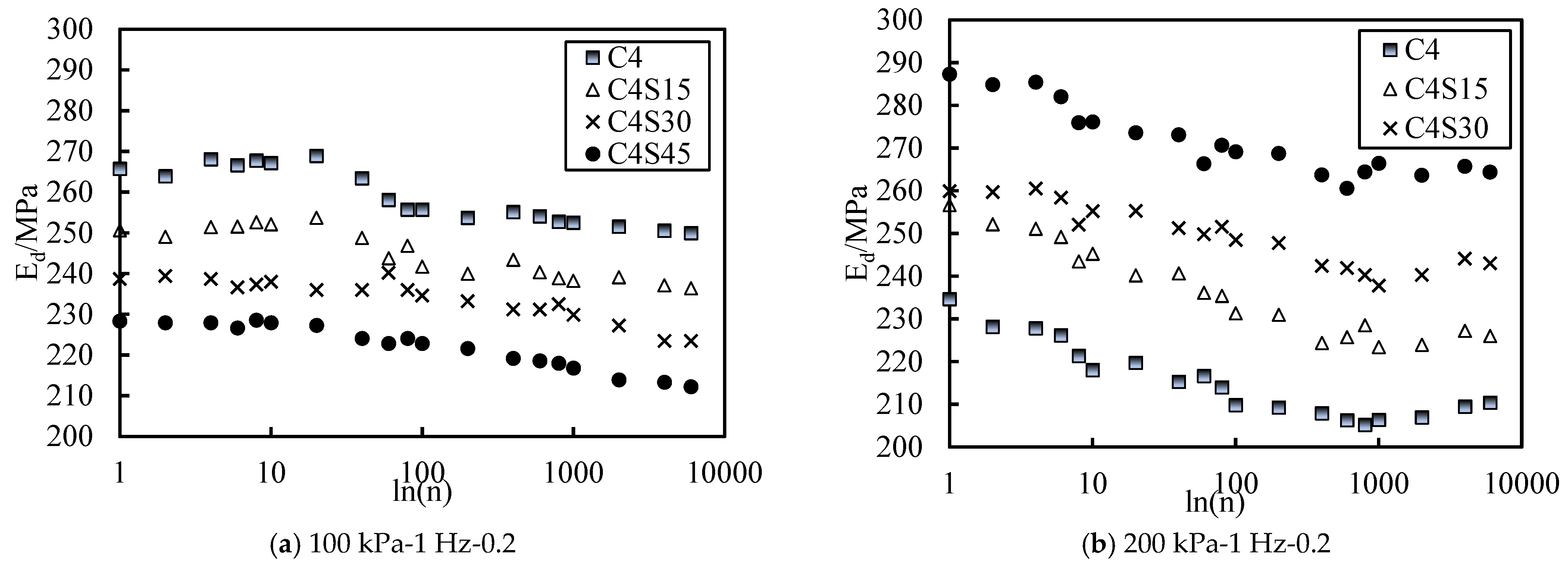 Polymers 14 00929 g005