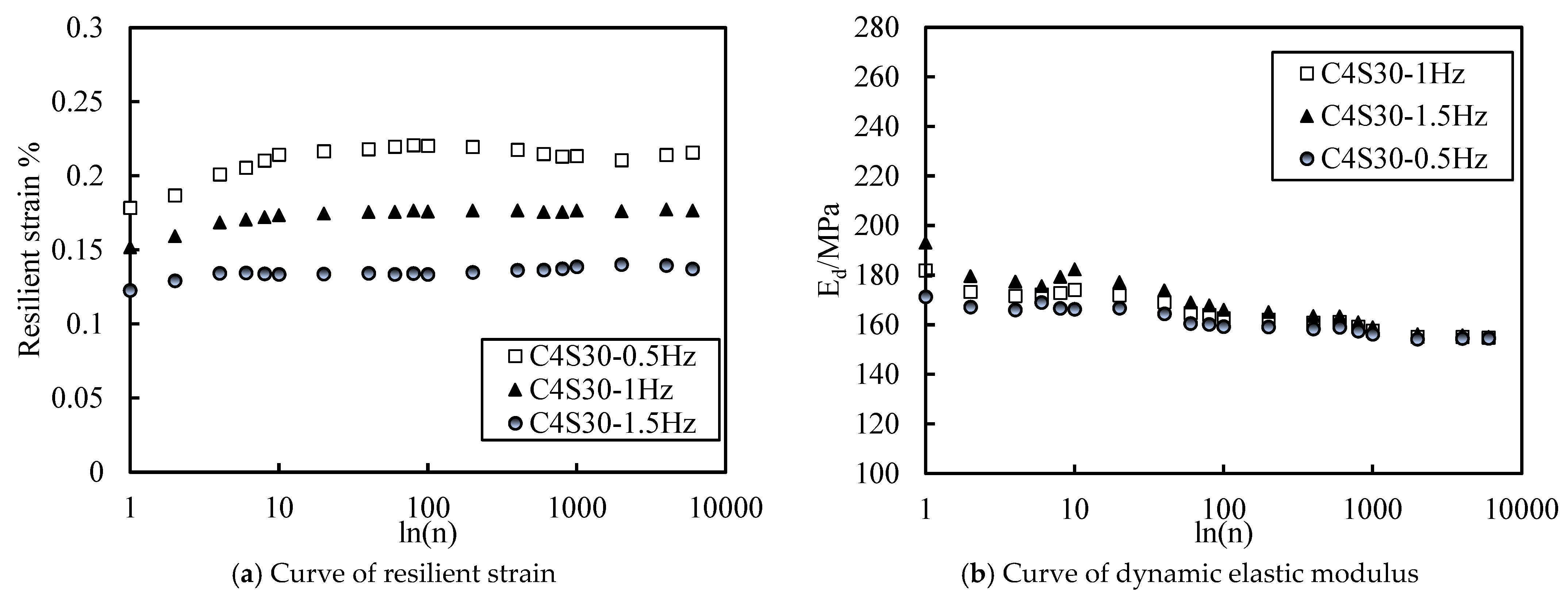 Polymers 14 00929 g008
