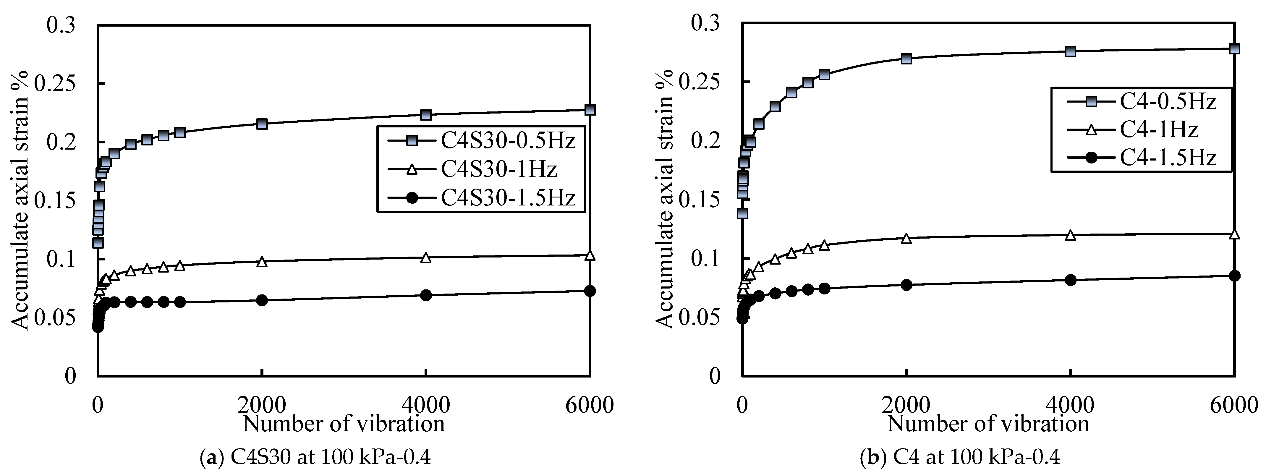 Polymers 14 00929 g013