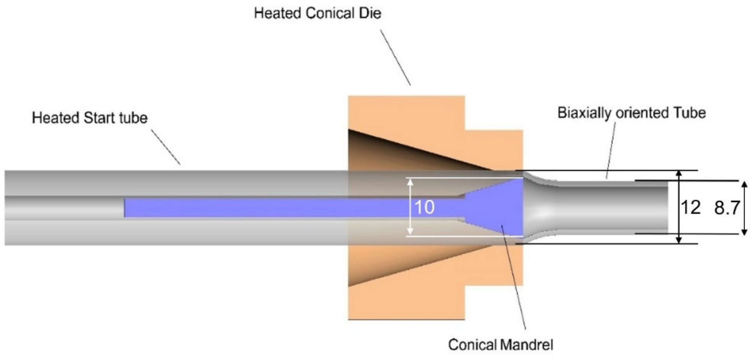 Polymers 14 00933 g002 550