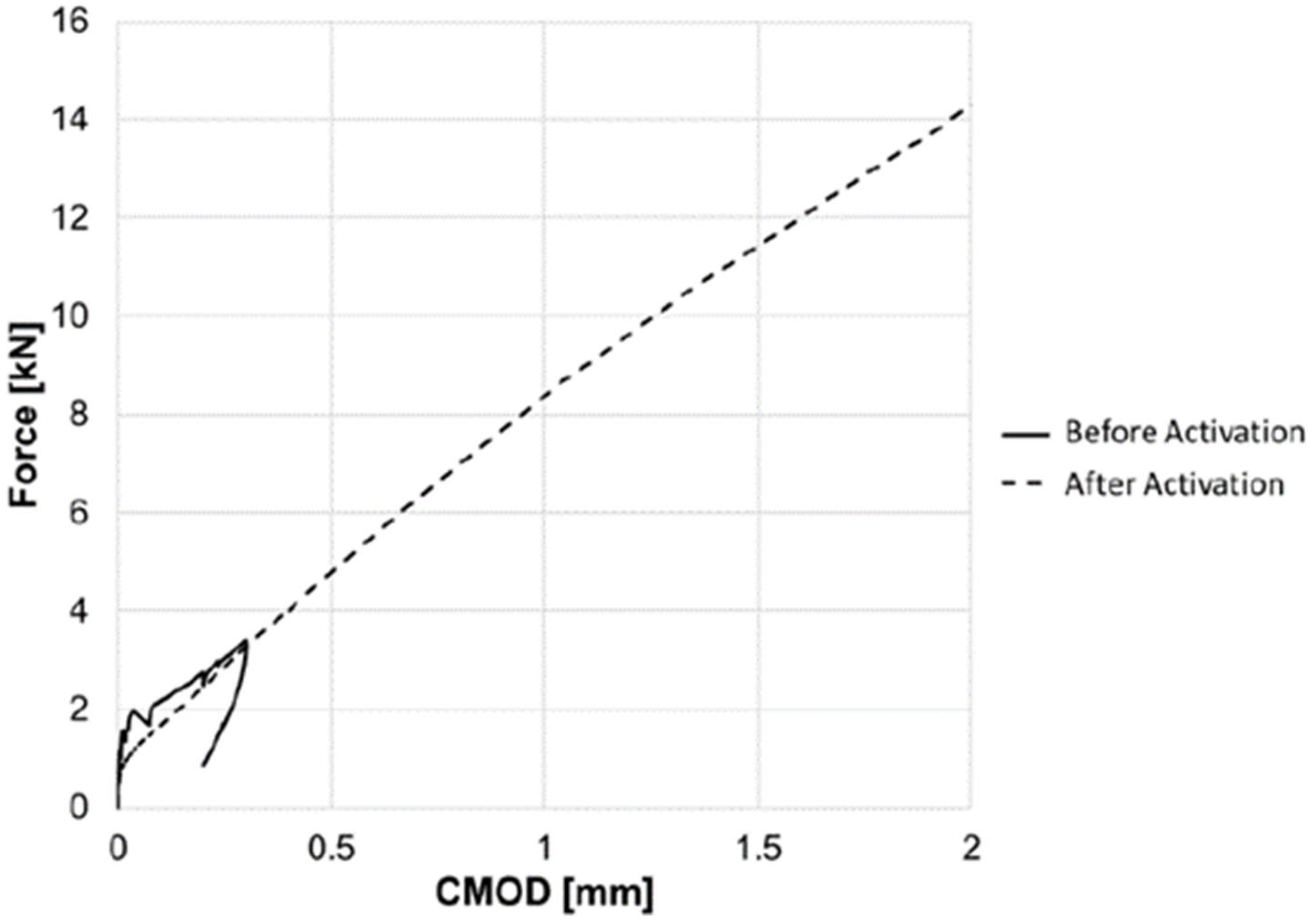 Polymers 14 00933 g009 550