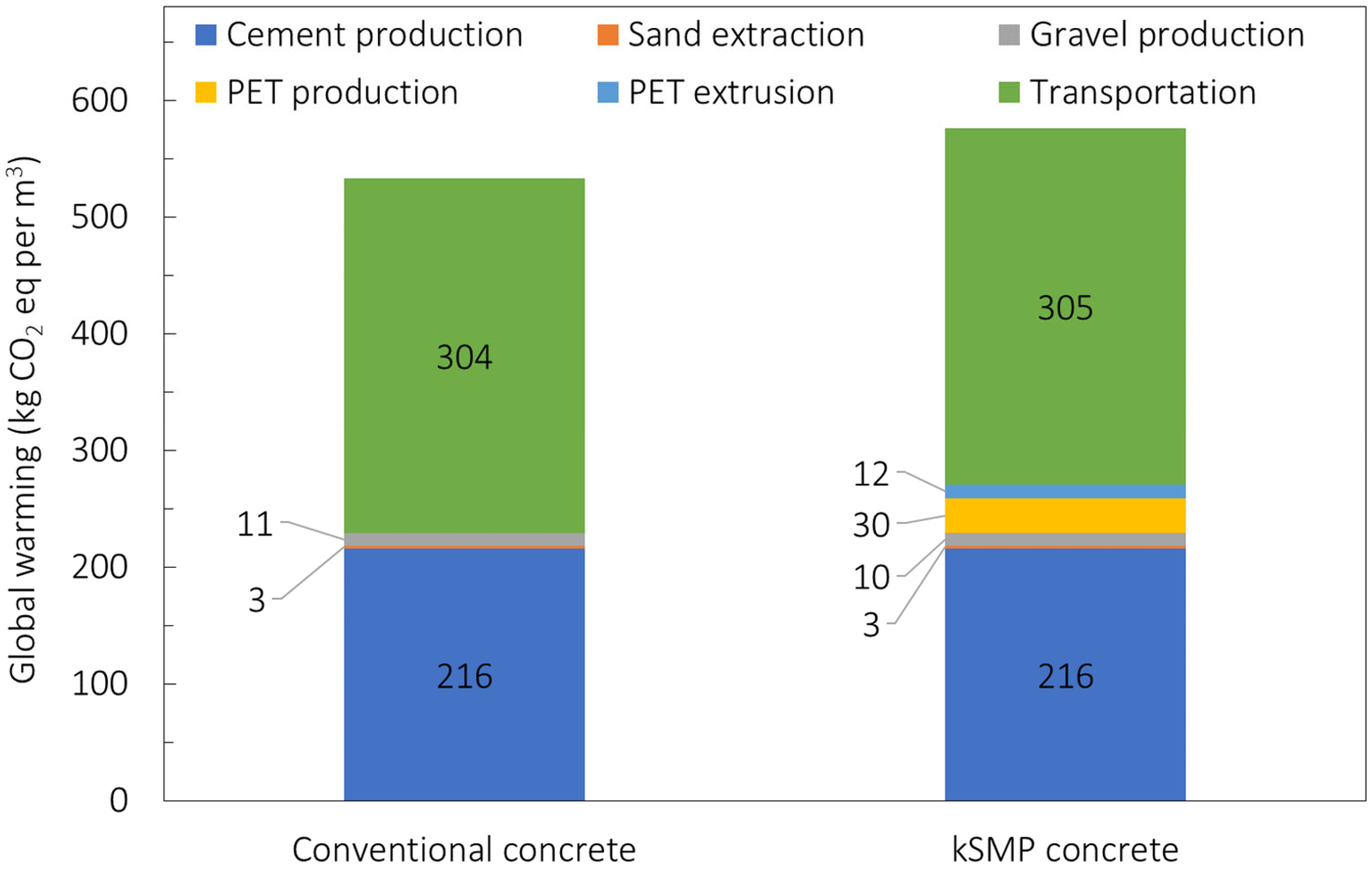 Polymers 14 00933 g012 550
