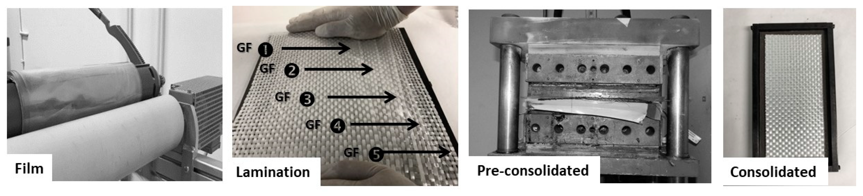 Polymers 14 00942 g011