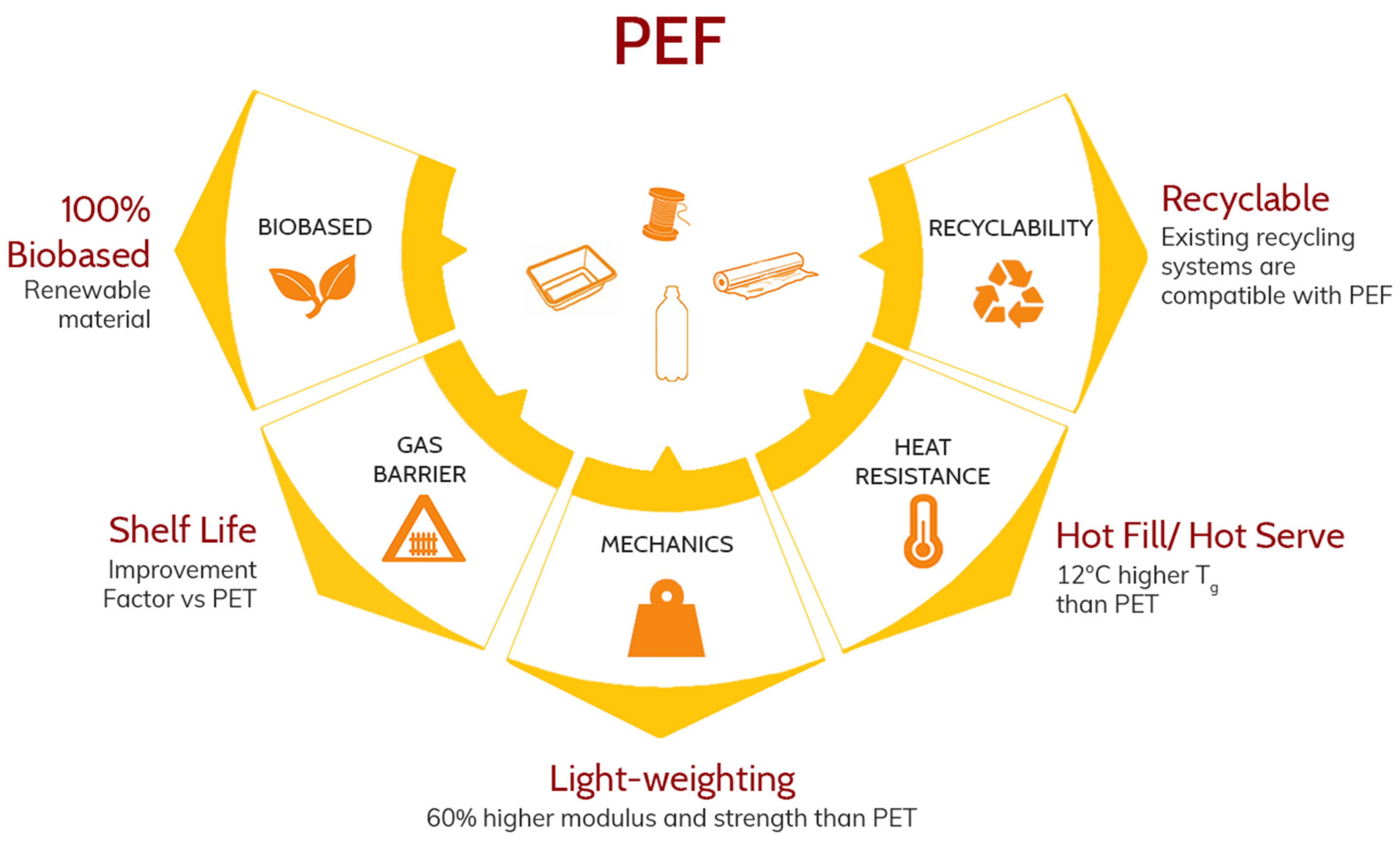 Polymers 14 00943 g011
