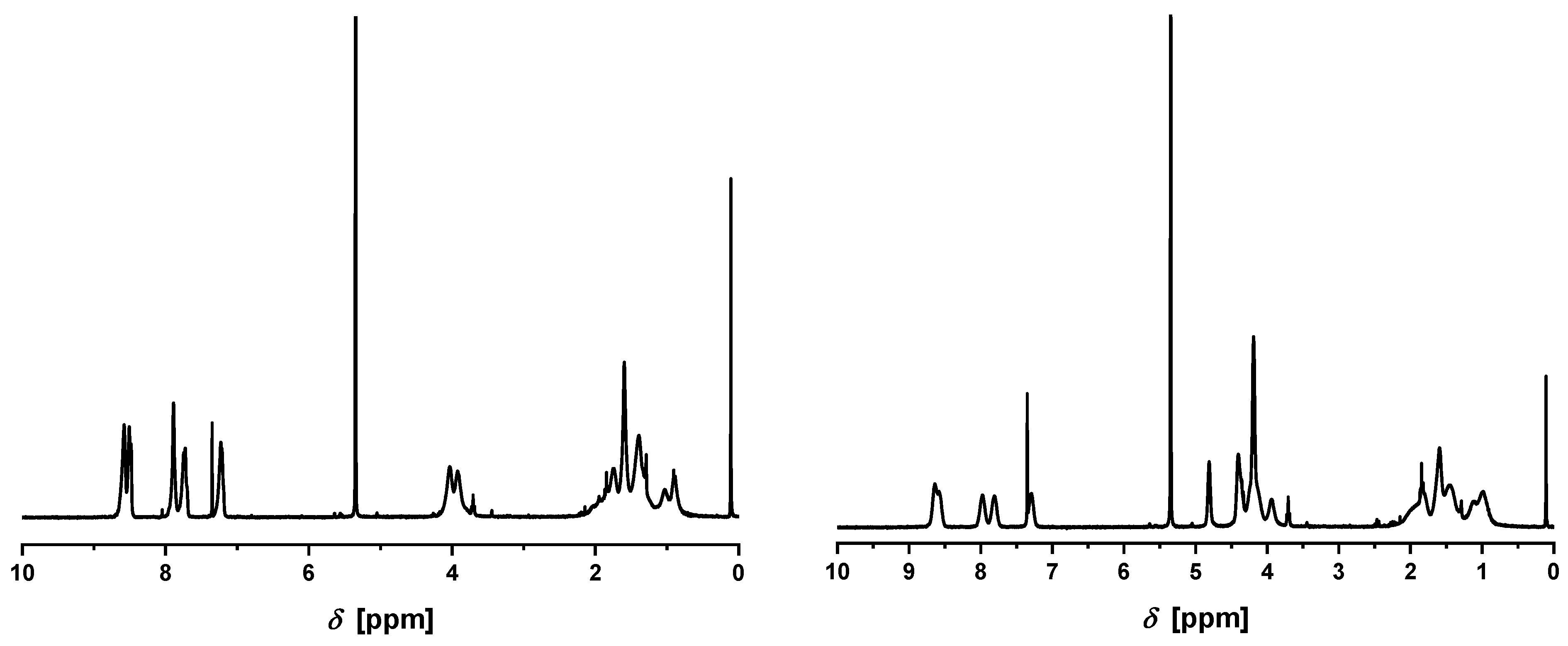 Polymers 14 00944 g002