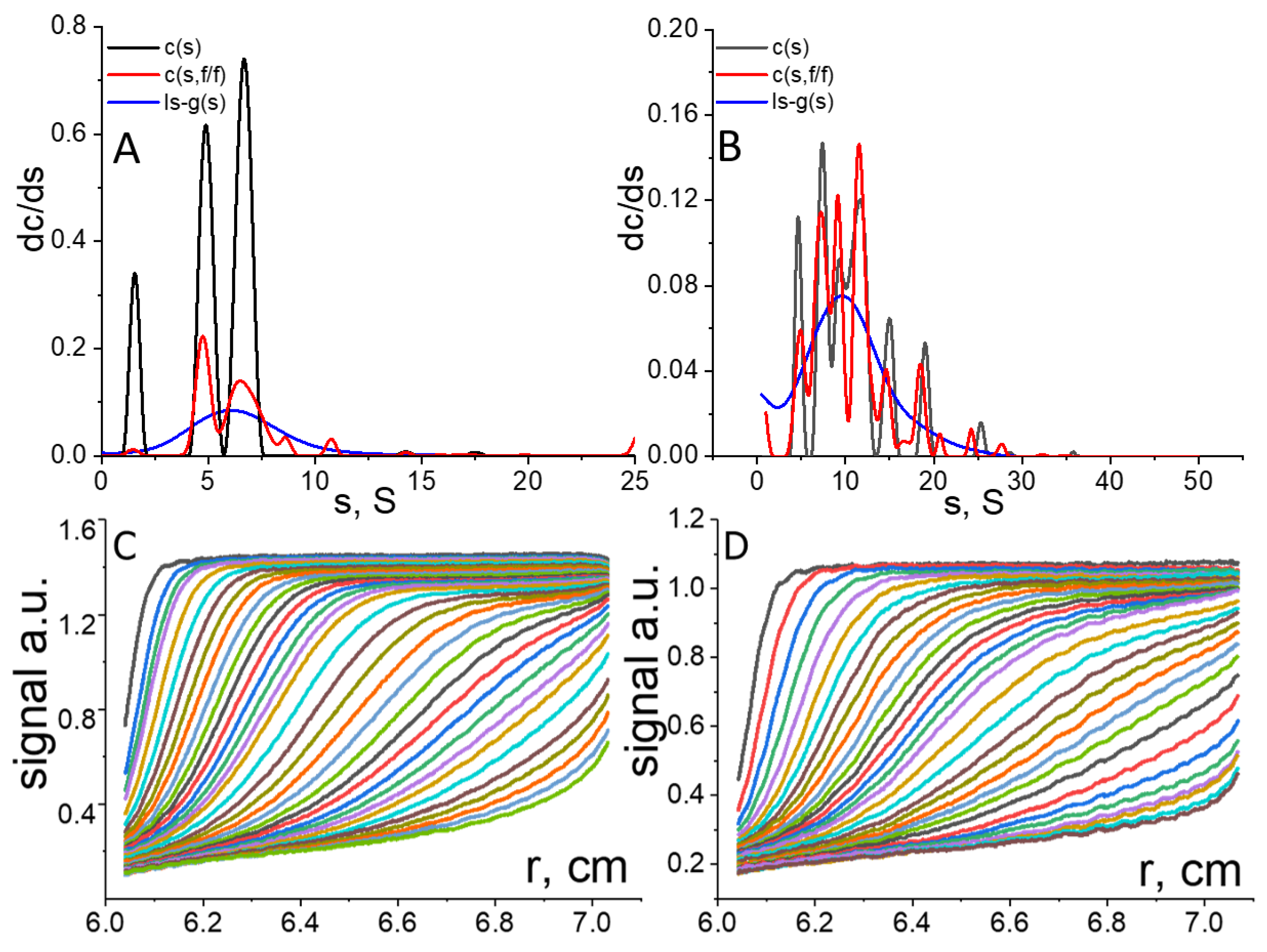 Polymers 14 00944 g003